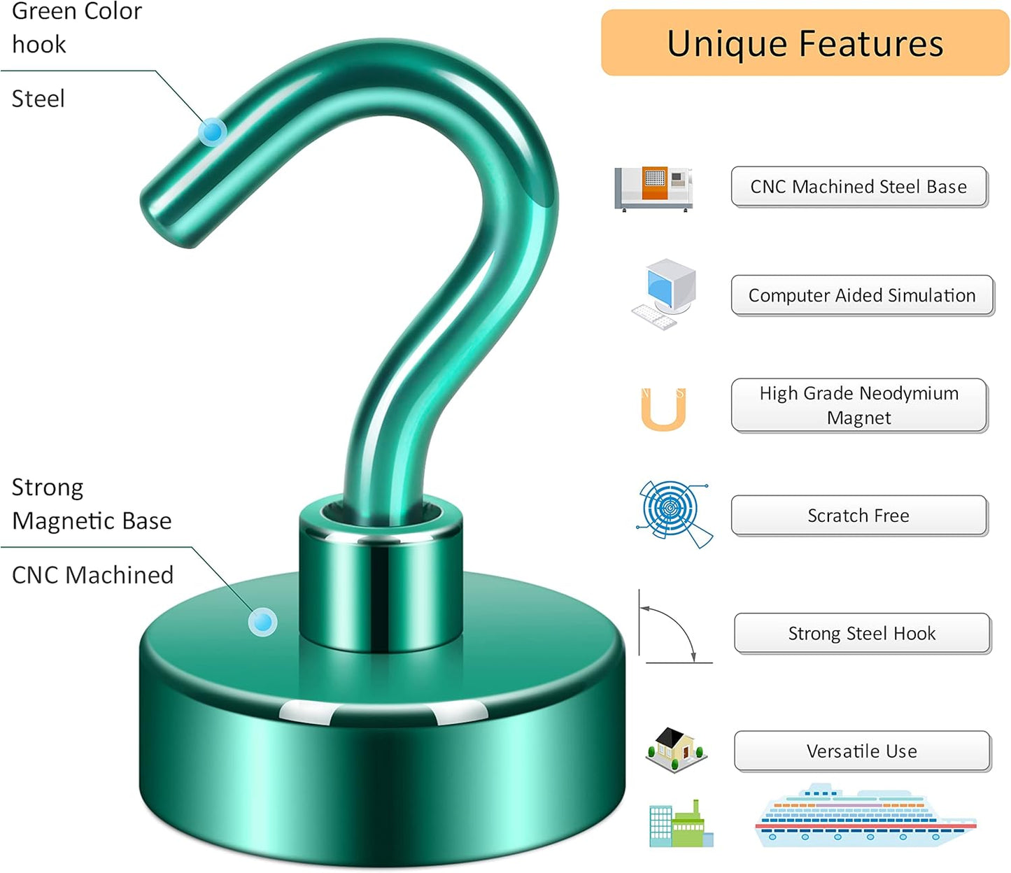 Neosmuk Magnetic Hooks,Heavy Duty Earth Magnets with Hook for Refrigerator, Extra Strong Cruise Hook for Hanging, Magnetic Hanger for Cabins, Grill (Green, 10 Pack)