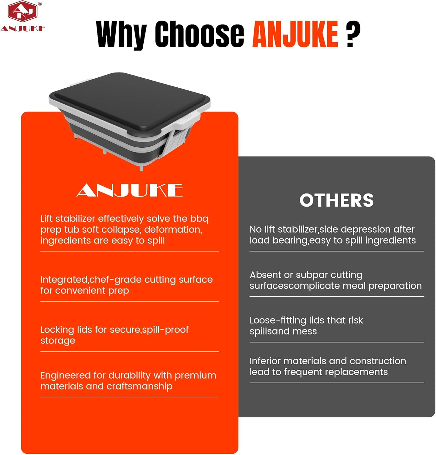 Collapsible BBQ Prep Tub with Lid — 2 Gal (8 L) Foldable Camping Sink & Colander, 4-in-1 Marinating Tub, Cutting Board, Serving Tray & Drink Chiller for Picnic, BBQ & Outdoor