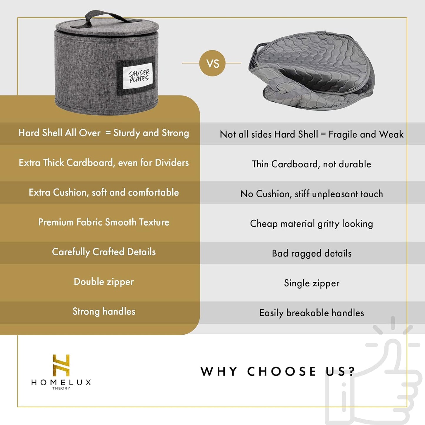 HOMELUX THEORY Hard Shell China Storage Containers for Dishes, 2pcs 12"x8" Plate Storage, Square Storage Containers with Lid, Heavy Duty Fine China Dish and Dinnerware Storage with 30 Felt Pads