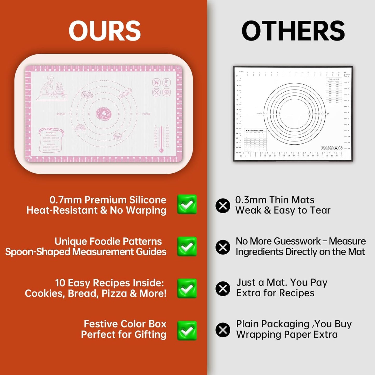 Non Slip Silicone Baking Mat With 10 Useful Recipes, Non Stick Dough Mat for Rolling Out, Silicone Mat for Baking,Cookie, Macaron, Pizza, Surdough, Extra Large and Oven Safe