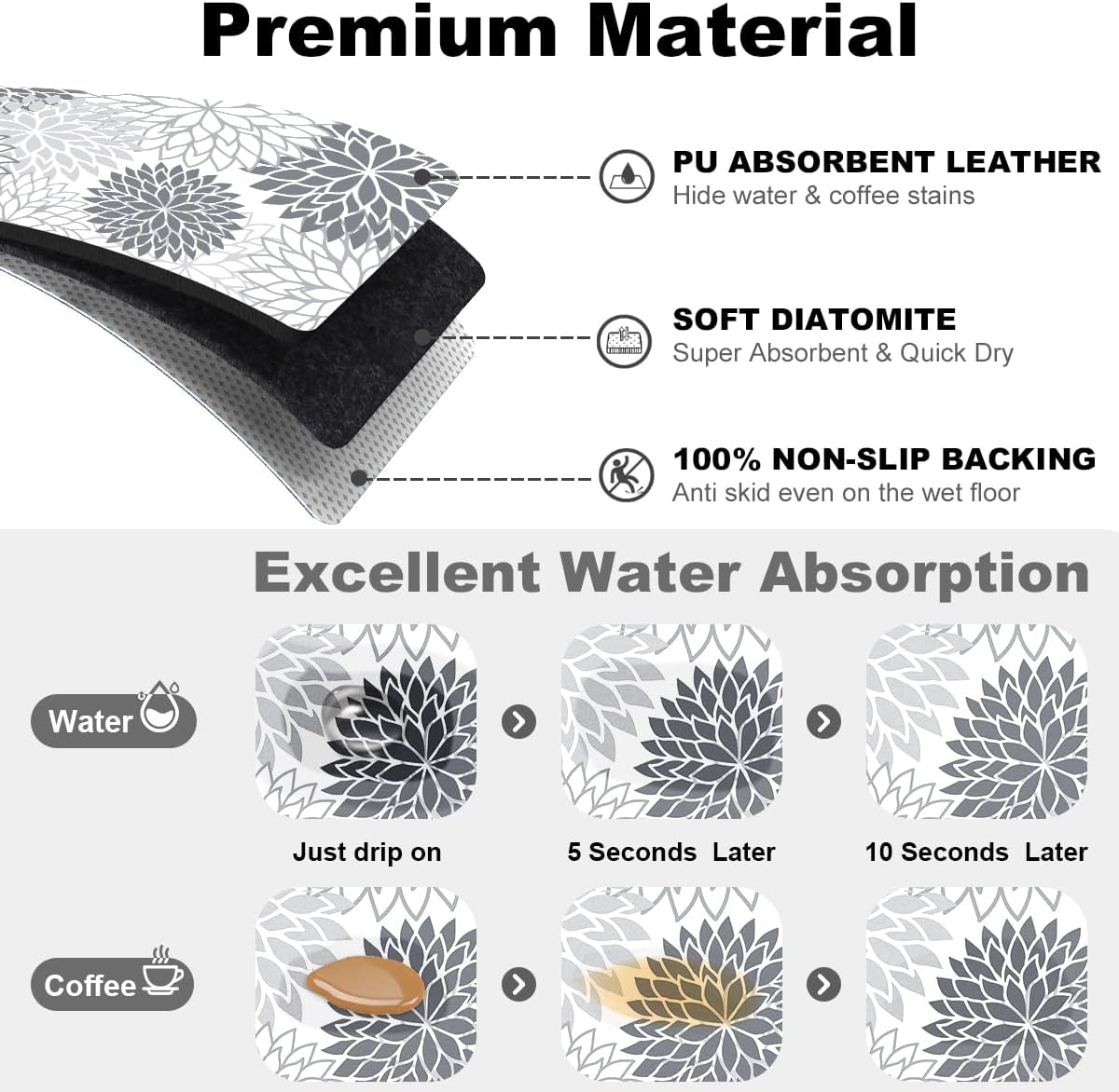 Findosom 2PCS 17" x 32" Dish Drying Mat & 24" x 5.5" Sink Splash Guard, Super Absorbent & Cuttable Dish Mat Drying Kitchen Mat with Gray Floral, Hide Stain Drying Mat for Kitchen Counter