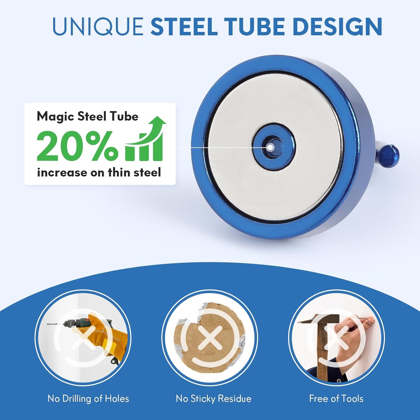 Neosmuk Magnetic Hooks, Cruise Ship Essentials, 80lb+ Heavy Duty Magnetic Hooks for Cruise Cabins, Refrigerator, Grill, Hanging, and Travel | Extra Strong Must-Haves Magnet Hook,Navyblue