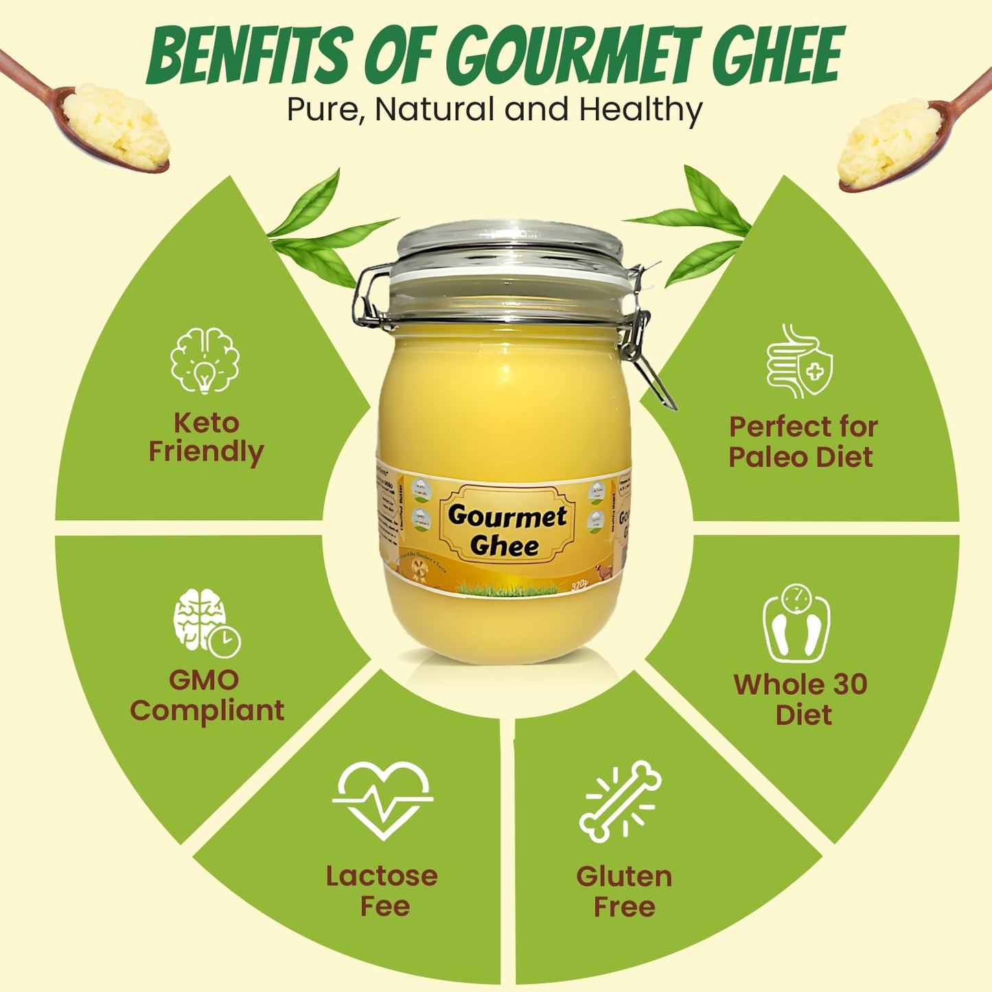 Premium Gourmet Clarified Butter - Natural & Pure Grass-Fed Ghee for Energy, Gut, and Immune Health Support - Versatile Healthy Cooking for Spreading, Baking & Sauteing 2lbs (32 Oz) (2PACK - Natural Ghee)