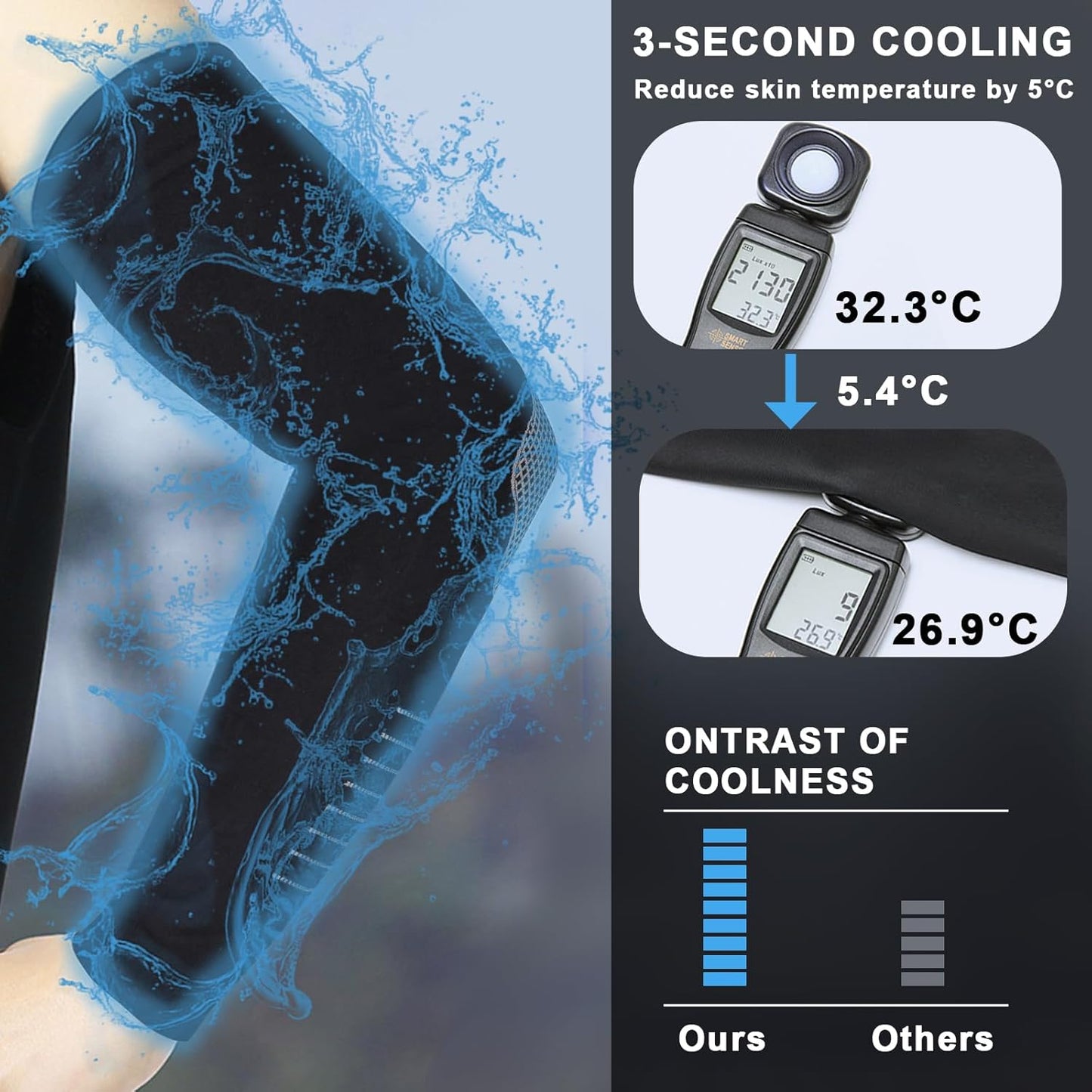 UV Sun Protection Arm Sleeves for Men Women, Cooling Sun Sleeves to Cover Arms Sports Compression Covers for Golf