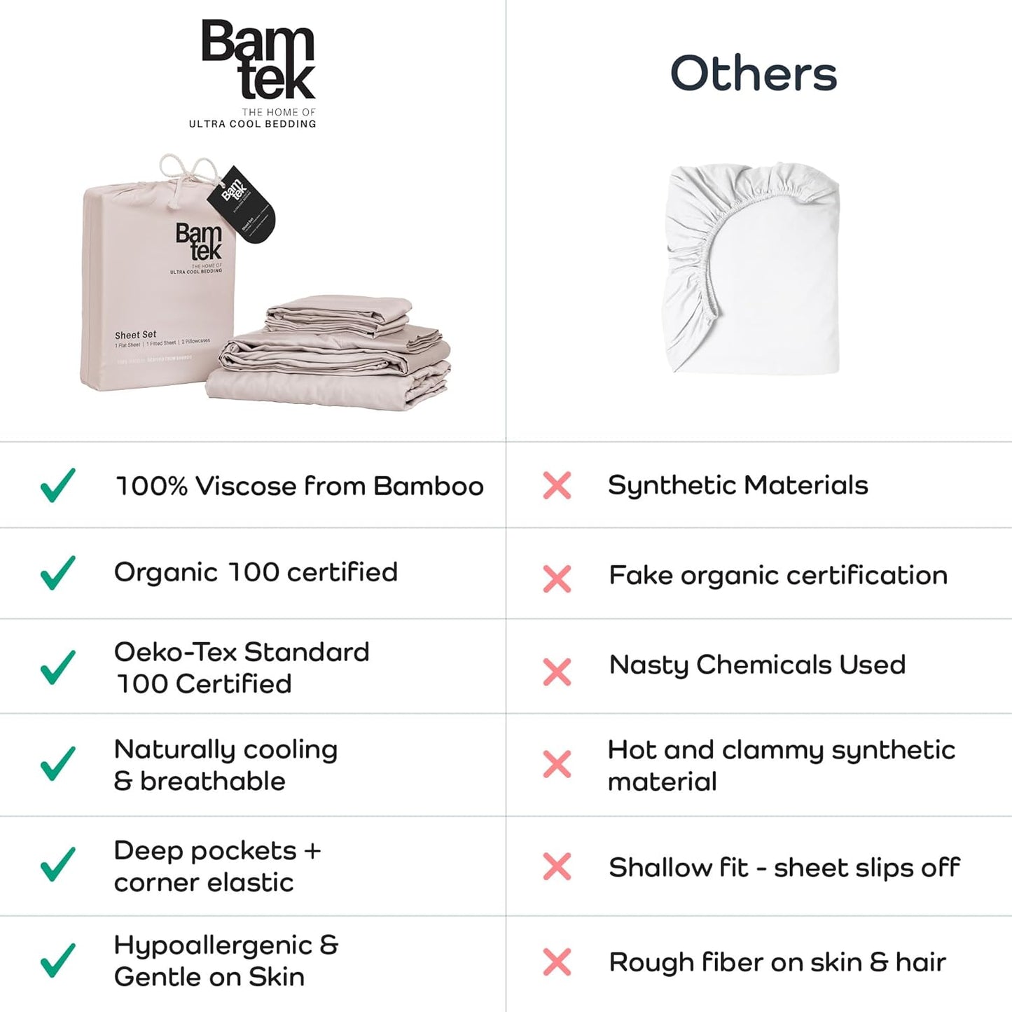 100% Viscose from Bamboo Sheets Full Size, Super Soft Bedding Set, 4PC Cooling Sheets for Hot Sleepers, Vegan Silk Moisture Wicking, Organically Grown Bedsheet, Blush - 54" x 75"