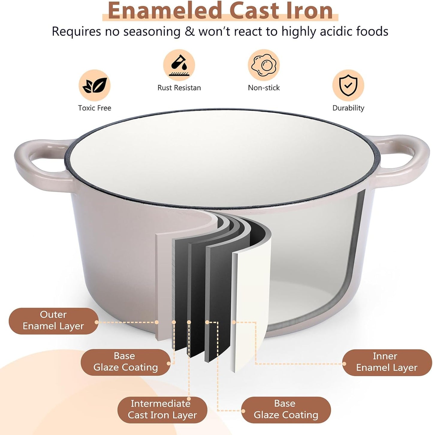 E-far 6 Quart Enameled Cast Iron Dutch Oven, Round Dutch Oven Pot with Lid, Nonstick Cookware for Braising/Stews/Roasting/Bread Baking/Cooking, Heavy Duty, Induction & Oven Safe - Khaki