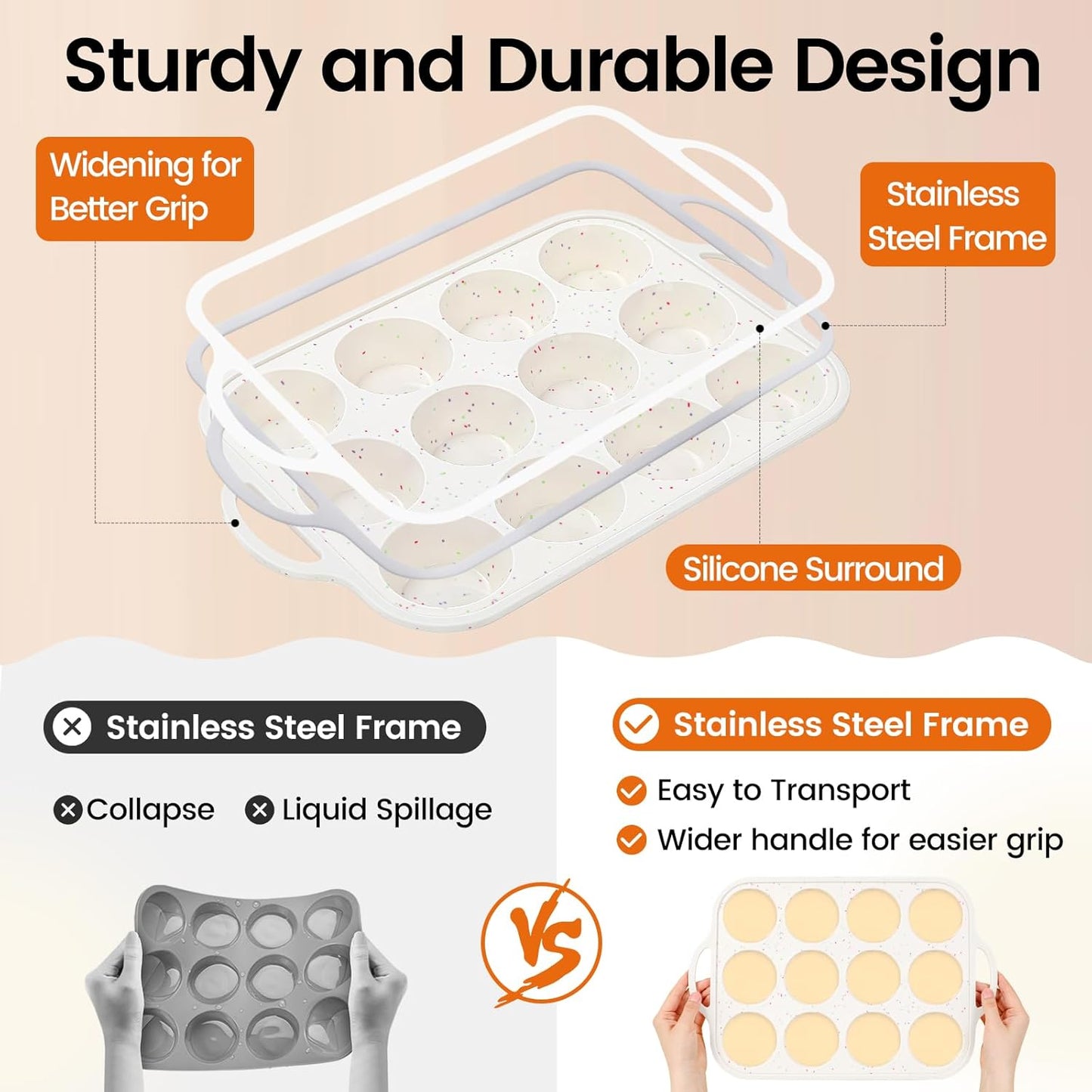 Silicone Muffin Pan with Metal Reinforced Frame - 12 Cups Muffin Pan With 24 Cups for Homemade Muffins, Cupcakes, Oven and Dishwasher Safe - Set of 2, Rainbow Dots