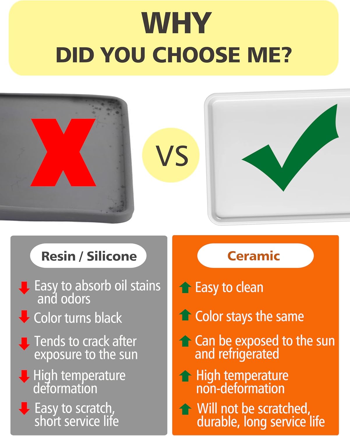 Gurygo 8" Bathroom Trays - Ceramic Vanity Tray for Bathroom - Small Ceramic Tray - Kitchen Soap Trays - Porcelain Dispenser Organizer for Kitchen Bathtub Counter (White)