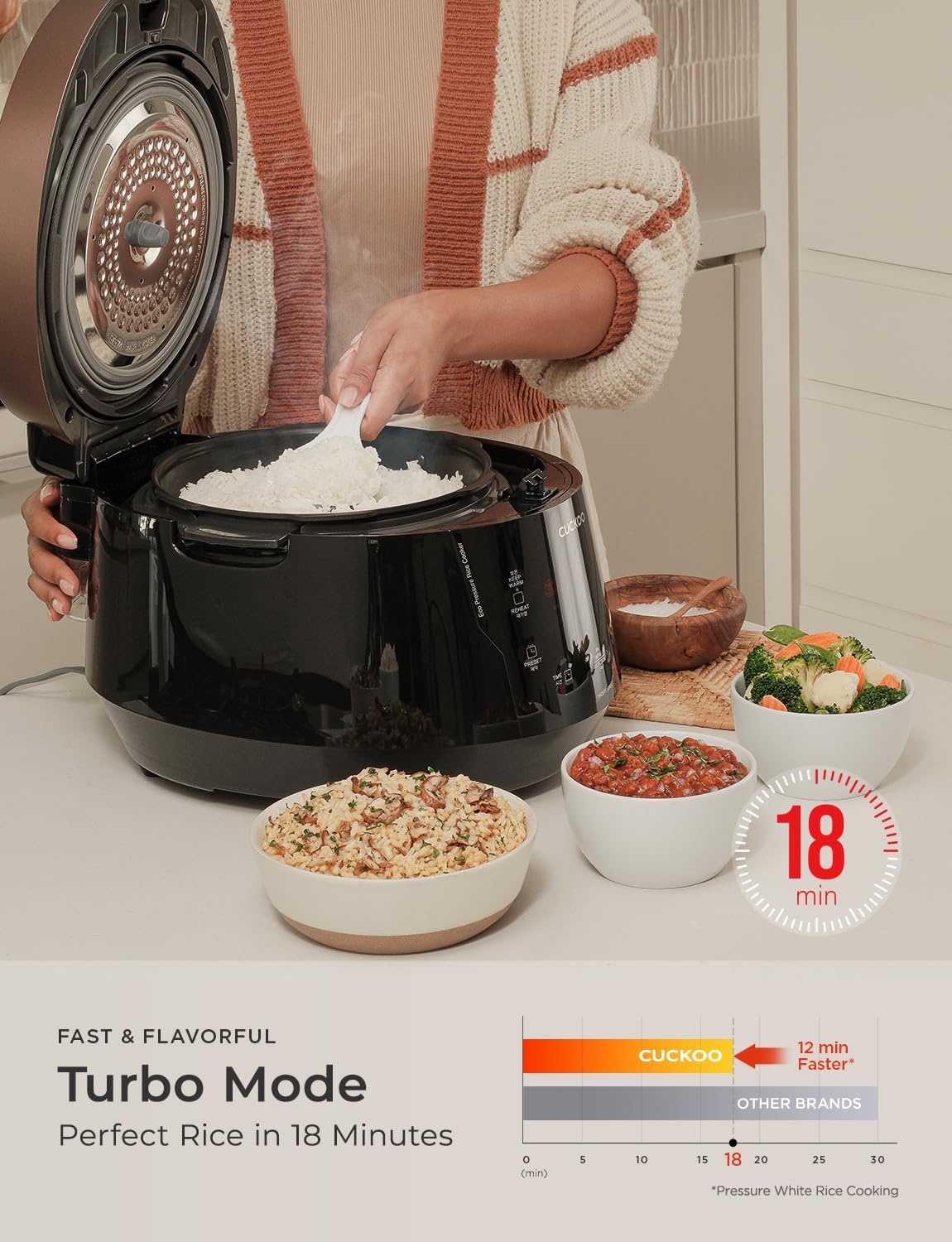 CUCKOO CRP-P1009SB 10-Cup (Uncooked) / 20-Cup (Cooked) Heating Pressure Rice Cooker & Warmer with Nonstick Inner Pot, 13 Menu Modes, Fuzzy Logic Tech, 3 Voice Guide, Auto Clean (Black)