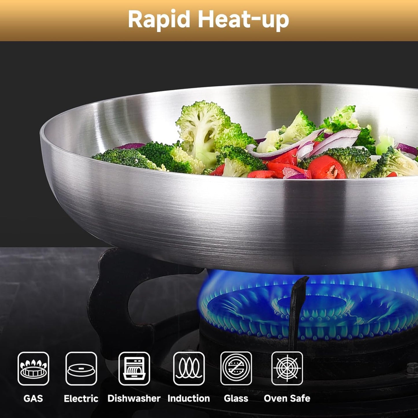 Inqibee 8.5-12 Inch Tri-Ply Stainless Steel Frying Pans Set with Lids,Skillets,Induction Cooking Pans,Pots and Pans Set,Dishwasher and Oven Safe,Detachable Handle