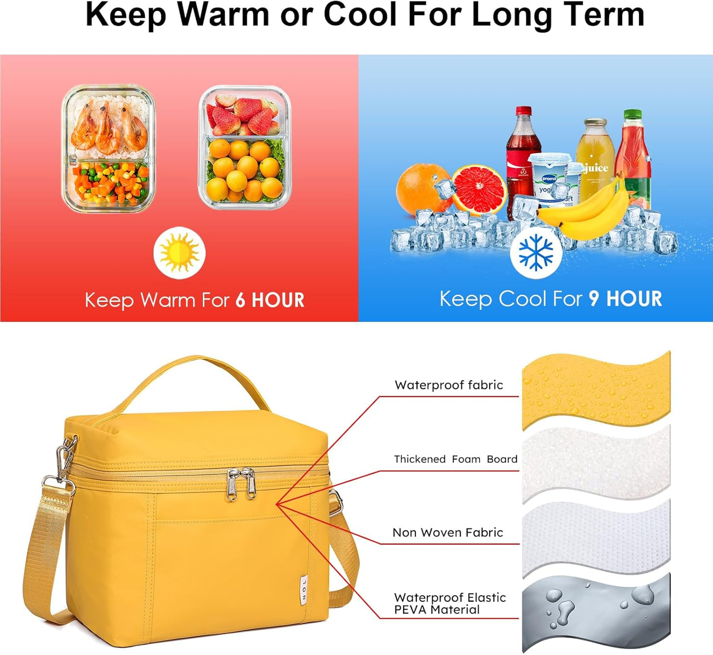 NOL Natural Organic Lifestyle Insulated Lunch Bags for Women Cooler Bag Lightweight Nylon Waterproof Lunch Box For Work (Earth-yellow, Medium(normal))