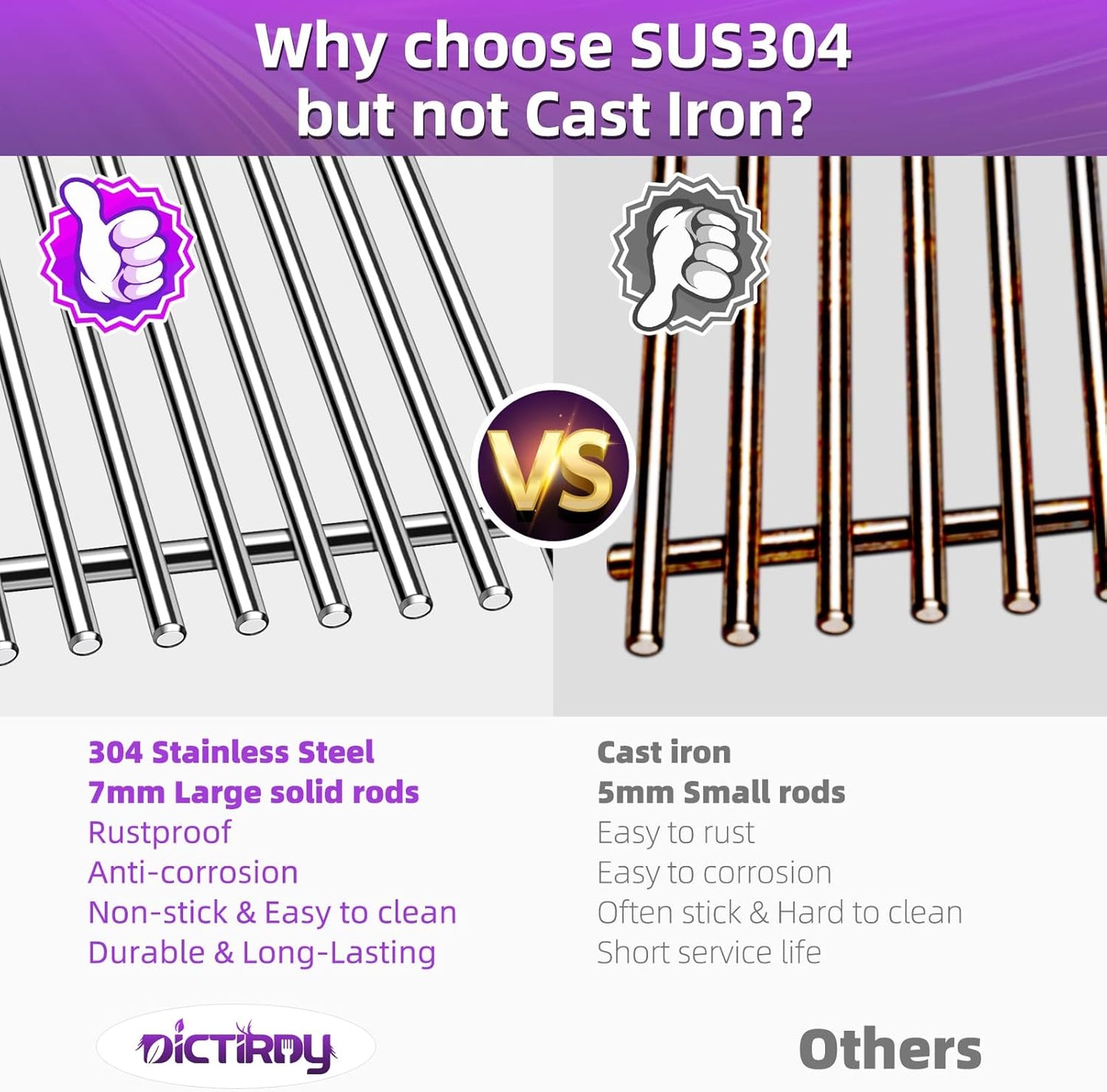 18 7/8" 304 Stainless Steel Grill Grates for Weber Genesis ii E-610 S-610 Genesis ii LX E-640 S-640 Genesis 2 Grill Parts for Weber Genesis ii 600 Series 66803 66096 Gas Grills 3 Pack