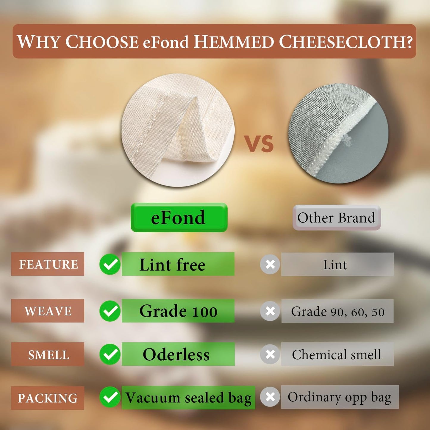 eFond Cheese Cloths | 3-Pack, 20x20Inch Squares with Hemmed Edges | Grade 100 Ultra Fine Reusable Cheesecloth for Straining | Unbleached Cotton Muslin Cloths | For Nut Milk, Butter, Baking & Cooking