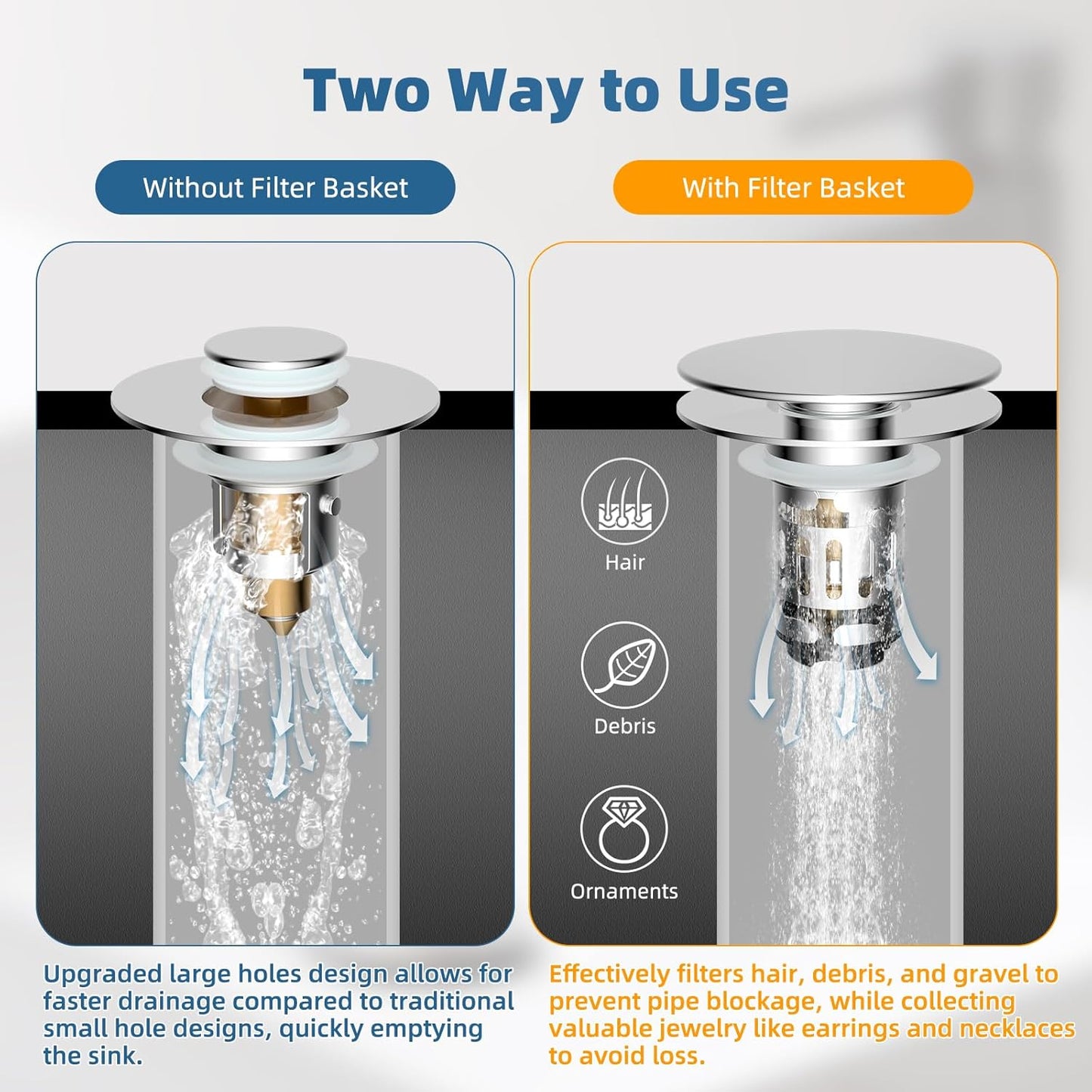 Hibbent 2 Pack Upgraded 3 in 1 Bathroom Sink Drain Strainer, Pop Up Sink Stopper with Big Push Cap, Anti-Clogging Metal Filter Basket,Sink Plug with Hair Catcher for 1.1''~2.36'' Basin, Chrome