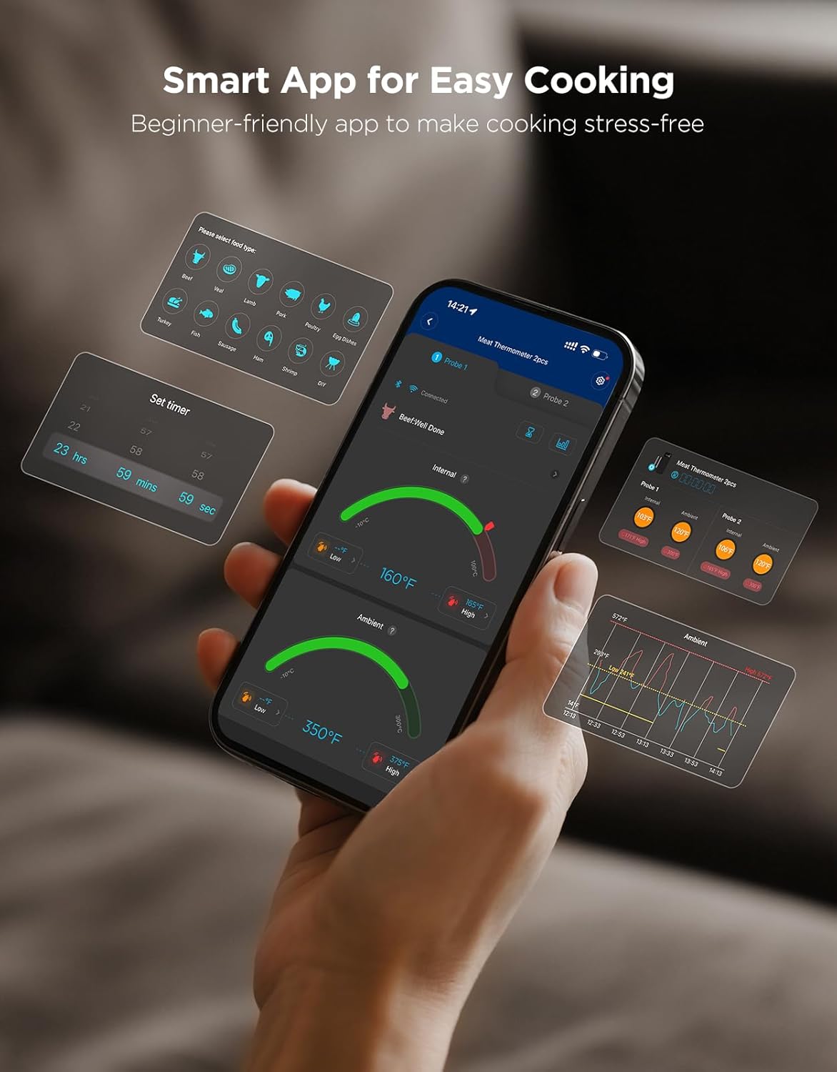 GoveeLife Wireless Meat Thermometer Digital with 2 Probes, Unlimited Range WiFi Food Thermometer with 2 Sensors, Rechargeable LCD Base, APP Alerts, Cooking for Kitchen, BBQ, Grill, Oven, Smoker