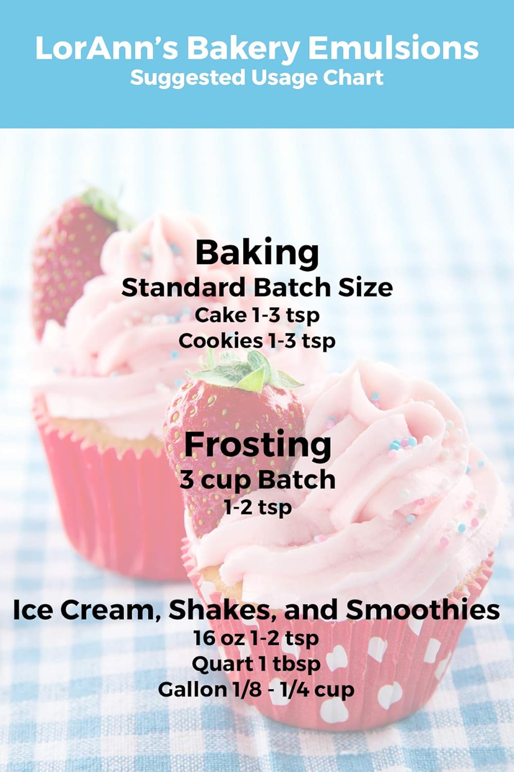 Lorann Oils Cinnamon Spice Bakery Emulsion: True Cinnamon Essence, Perfect for Enhancing Spiced Undertones in Baked Goods, Gluten-Free, Keto-Friendly, Cinnamon Extract Alternative for Your Kitchen