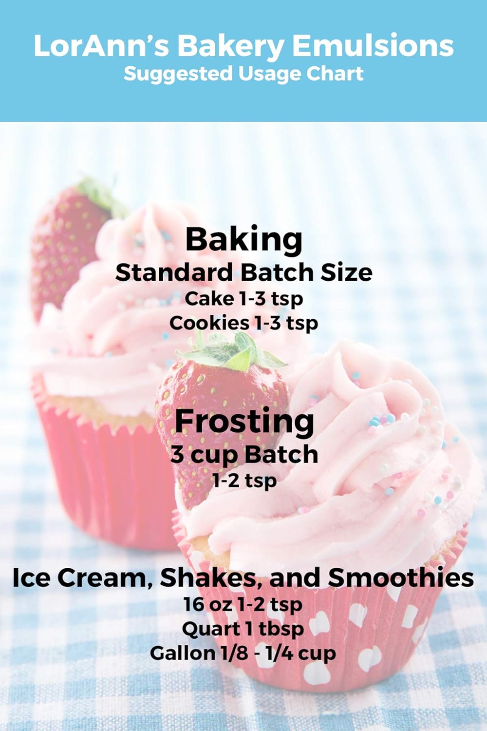 LorAnn Oils Butter Vanilla Bakery Emulsion: True Essence, Ideal for Boosting Fruit Tones in Cakes, Cookies & Desserts, Gluten-Free, Keto-Friendly, Extract Substitute Essential for Your Kitchen, 16 Oz