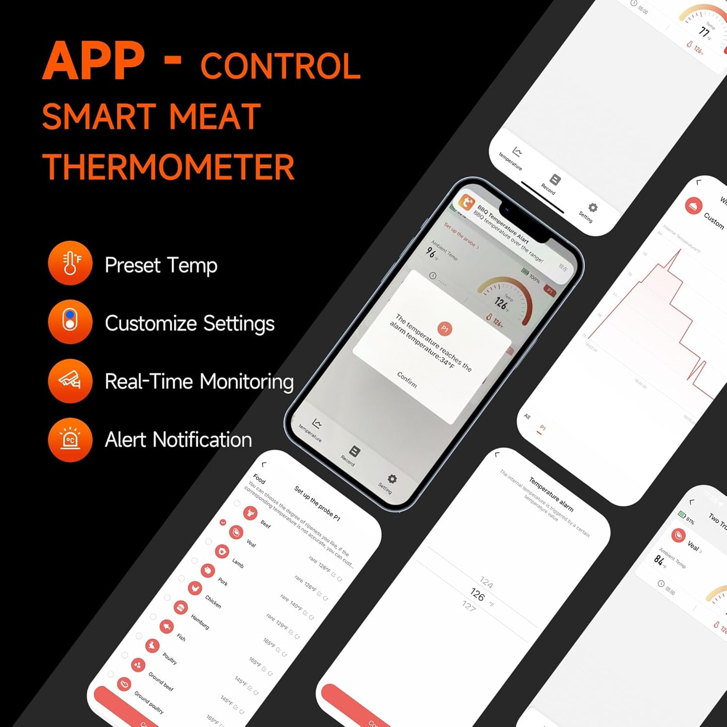 AlfaBot Wireless Meat Thermometer, Bluetooth Meat Thermometer for Turkey Beef Lamb, Digital Food Thermometer for Remote Monitoring of BBQ Grill/Rotisserie/Smoker/Kitchen/Oven(Small)