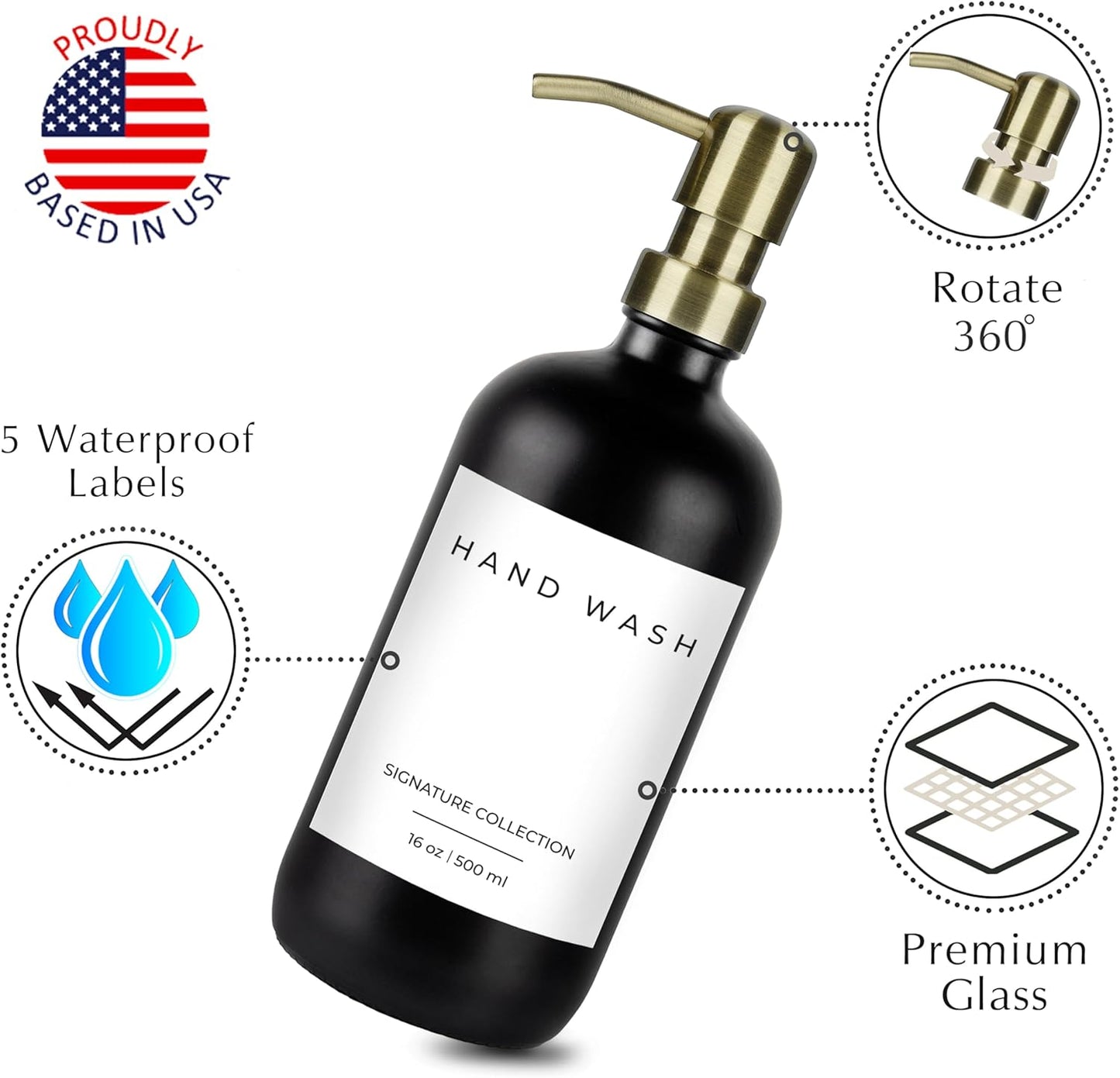 Emerson Soap Dispenser, Dish Soap Dispenser for Kitchen, Soap Dispenser Bathroom Set - Hand Soap Dispenser, Kitchen Soap Dispenser Set, Glass Soap Dispenser with Pump and Labels - 16 Oz, 2 Pack