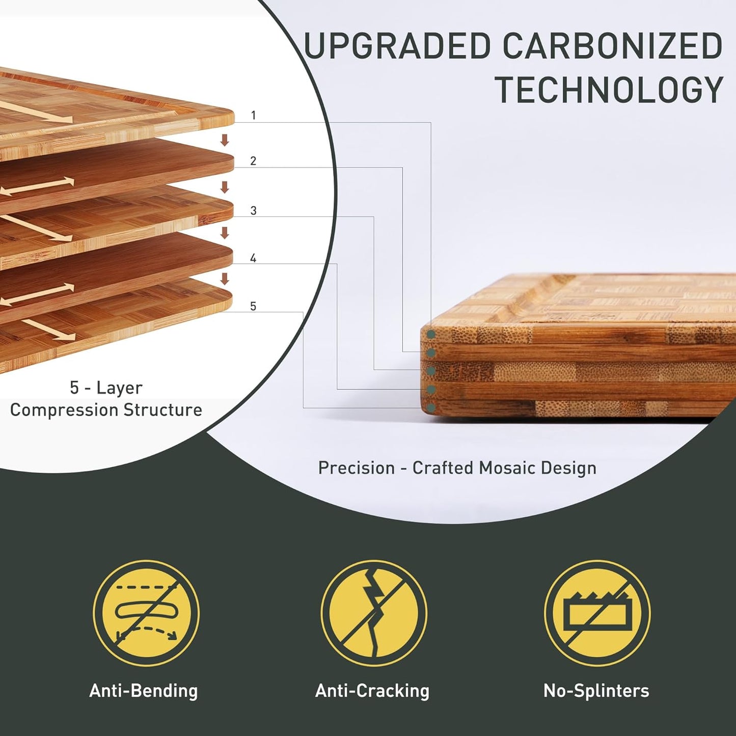 3 Pack Heavy Duty Bamboo Cutting Board Set Non Toxic Wooden Cutting Board for Kitchen Non Slip Solid End Grain Thick Wood Juice Groove Chopping Board Extra Large Big Small Best House Warming Gift
