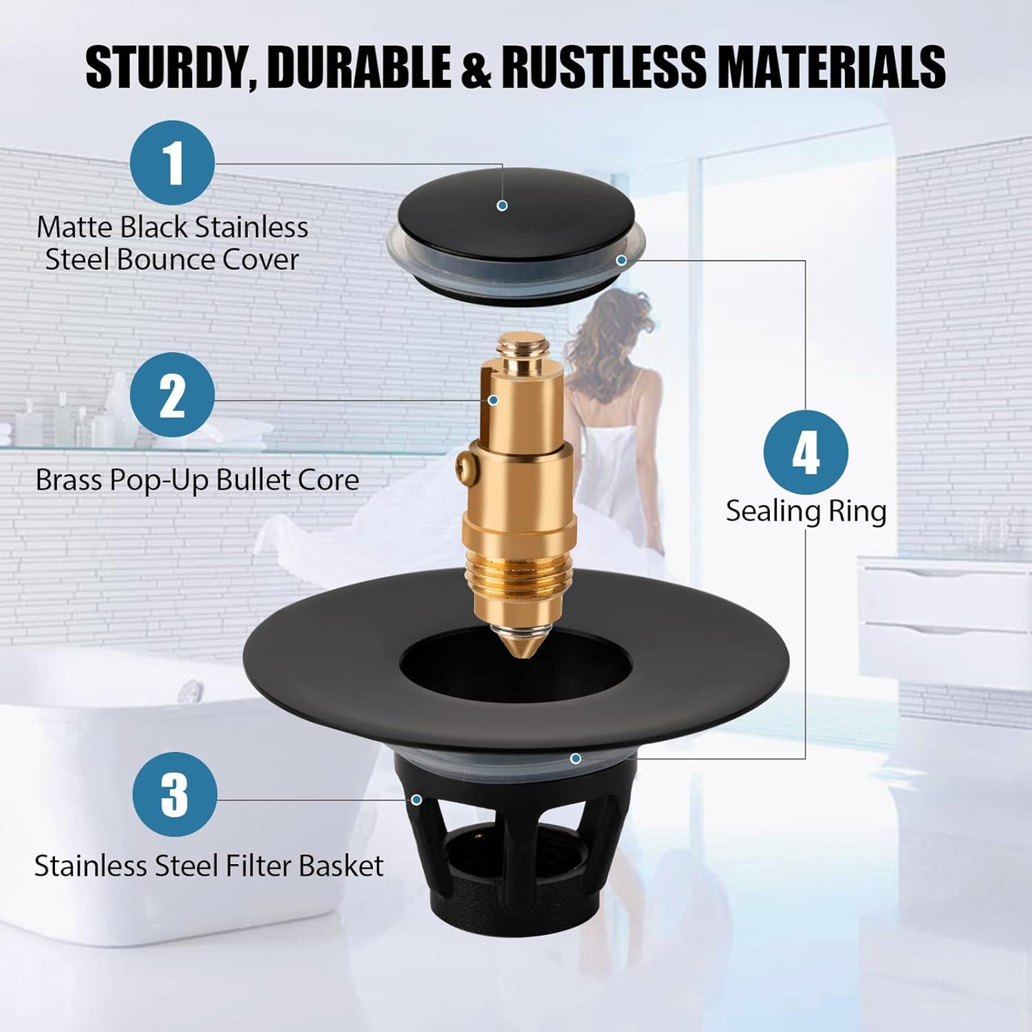 Three colors Bathroom Sink Stopper, 1.1-1.5" Bathroom Sink Strainer, Universal WashBasin Pop Up Drain Stopper, Bounce Core Push Type Sink Plug, Anti-Clogging, Stainless Steel (Matte Black,1PCS)