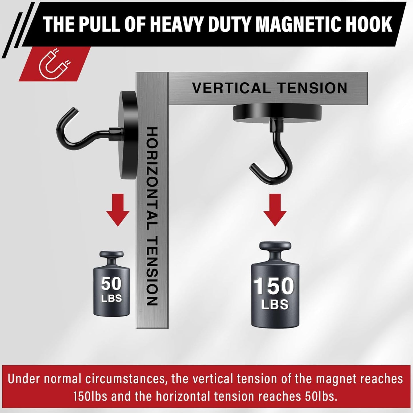 Magnetic Hooks, 150Lbs Black Heavy Duty Magnets Magnetic 2025 Cruise Cabins Ship Essentials Strong Magnet Hook for Classroom Home Refrigerator Door Fridge Camping Hanging 12 Pack