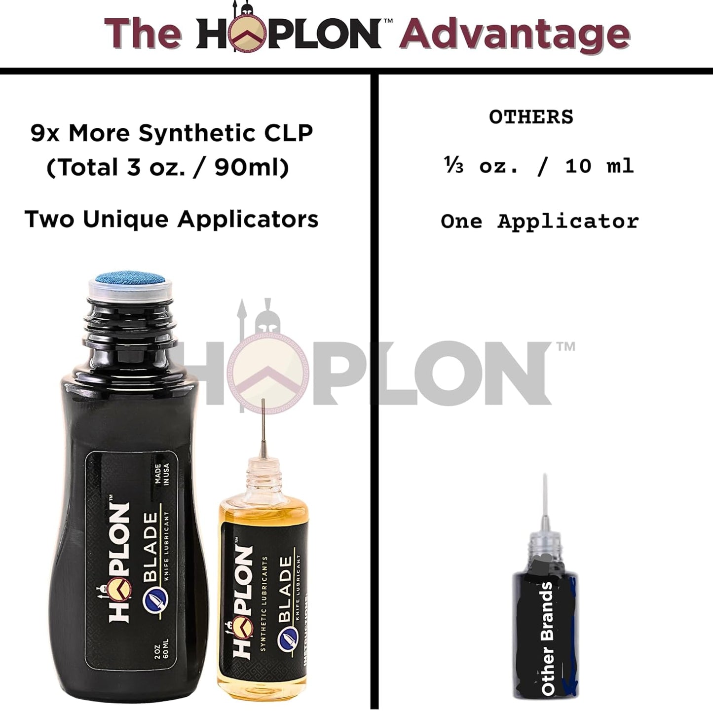 HOPLON Blade 100% Synthetic Knife Lubricant – Folding Knives Open and Close Effortlessly, Keep Blades Smooth & Rust-Free, Low Odor, Long-Lasting Protection with Precision Needle & Dauber Applicators