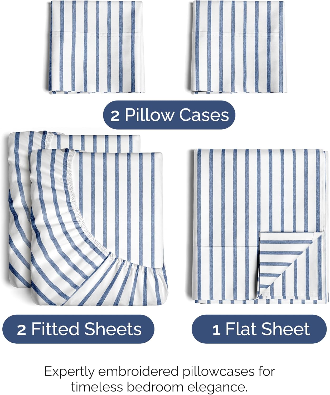 Split King Size 5 Piece Sheet Set - Comfy Breathable & Cooling Bed Sheets Set - Hotel Luxury Bedding for Women, Men, Kids, Teens, Boys & Girls - Deep Pockets & Wrinkle Free - Oeko-Tex - Blue Stripes 2