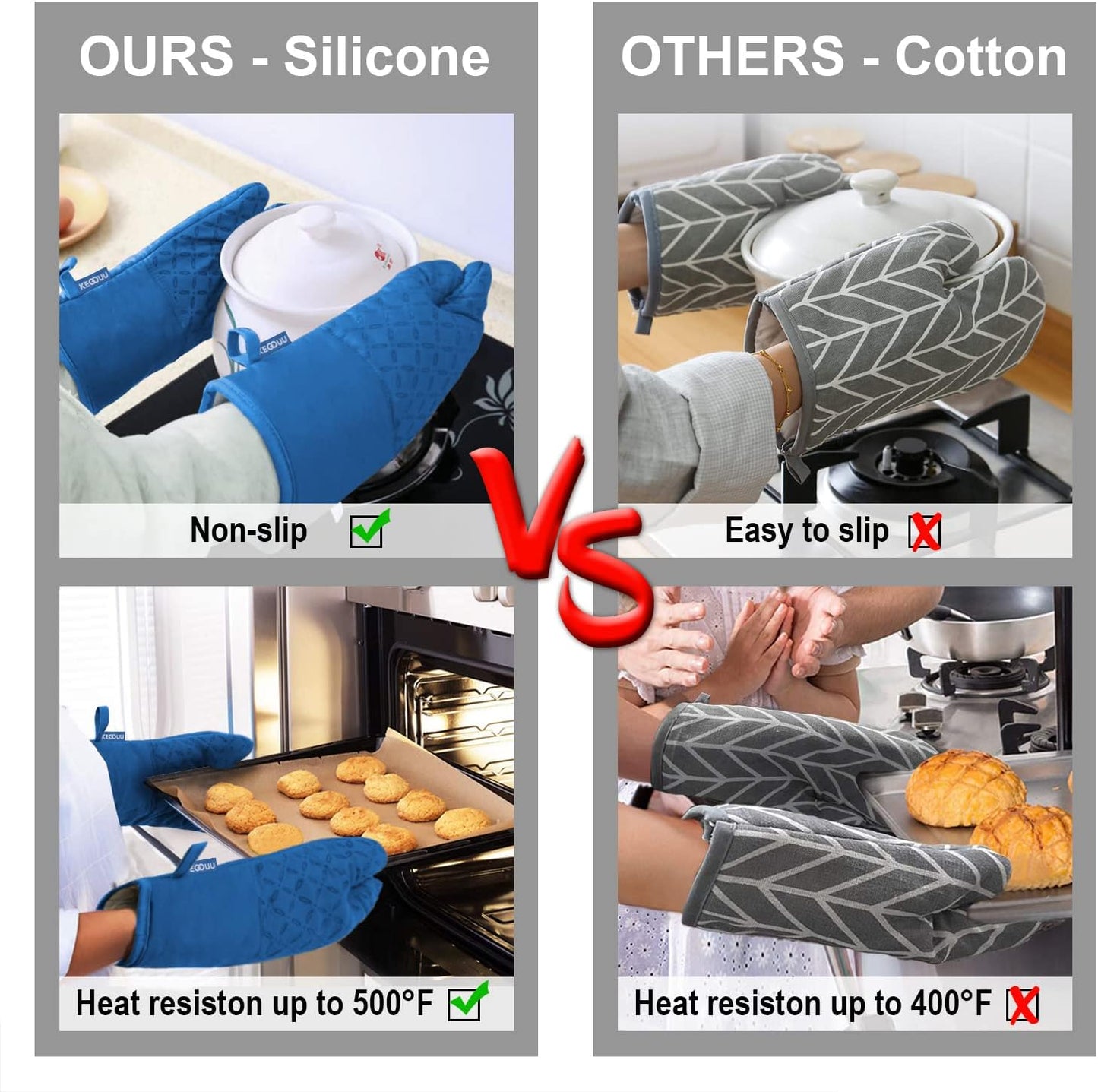 KEGOUU Oven Mitts and Pot Holders 6pcs Set, Kitchen Oven Glove High Heat Resistant 500 Degree Extra Long Oven Mitts and Potholder with Non-Slip Silicone Surface for Cooking (Royal Blue)