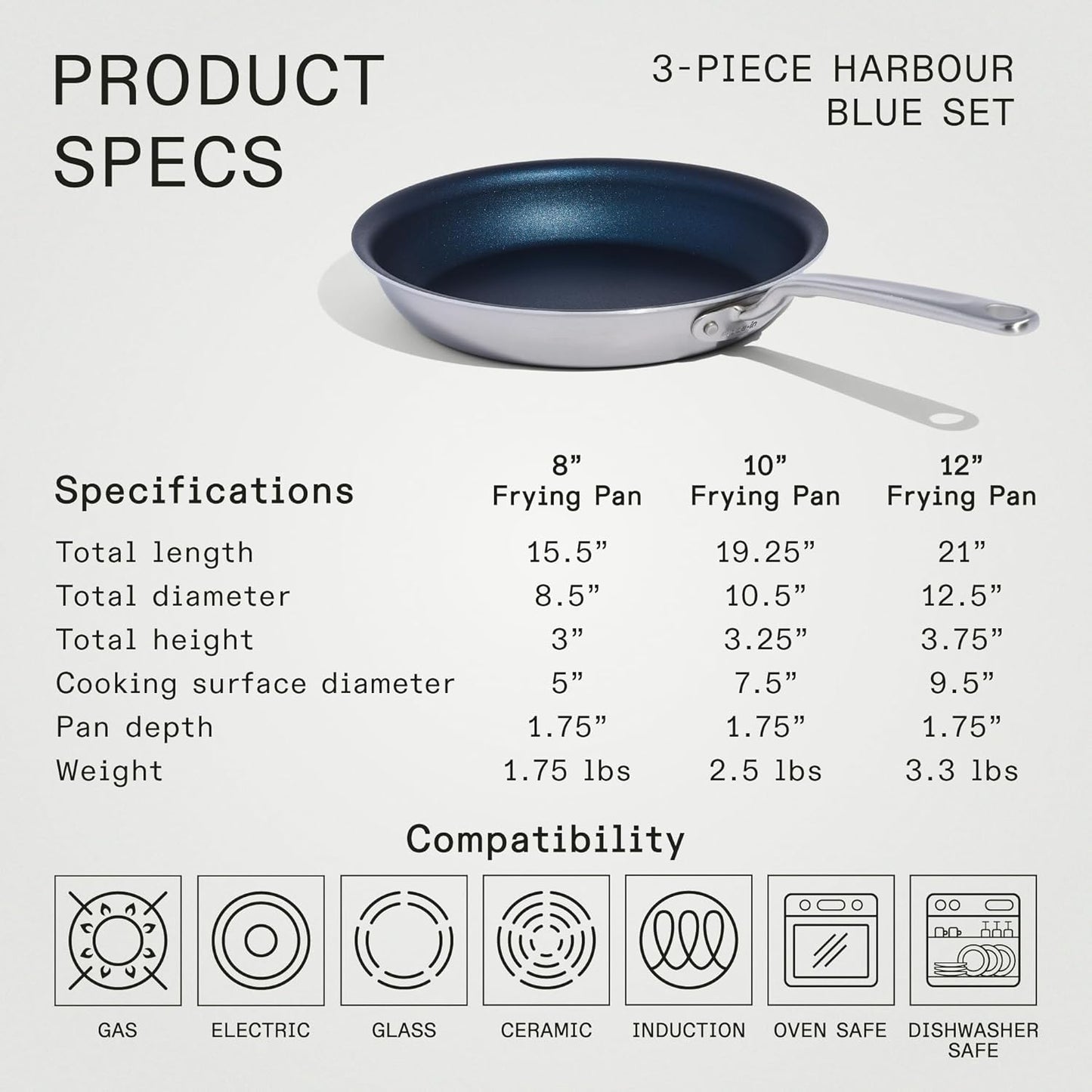 Made In Cookware - ProCoat Non Stick 3 Piece Frying Pan Set (Includes 8",10",12") - 5 Ply Stainless Clad - Professional Cookware - Crafted in Italy - Induction Compatible (Harbour Blue)