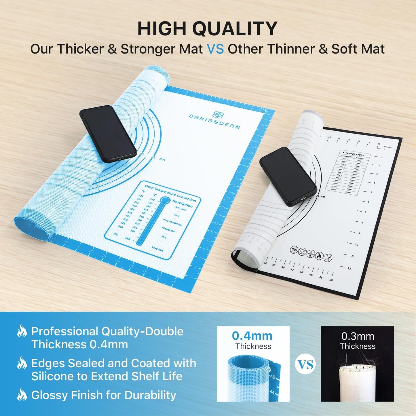 Silicone Pastry Mat,26" x 16" Nonstick Large Durable Silicone Sheet Mat with Measurement Non-slip Dough Rolling Mat for Pie Crust, Pizza, Cookies