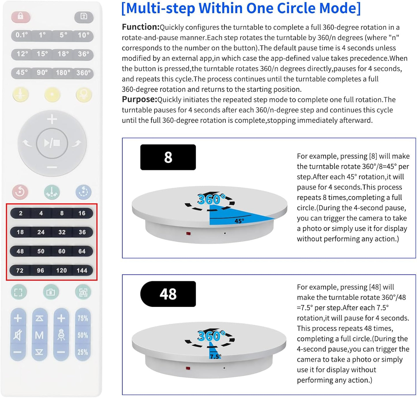 23.6In Remote Large Motorized electric turntable Rotating platform Photography Turntable Motorized lazy susan Base giratoria para for Photography,3D Scanner,Heavy duty display(Load Range:220~500lbs)