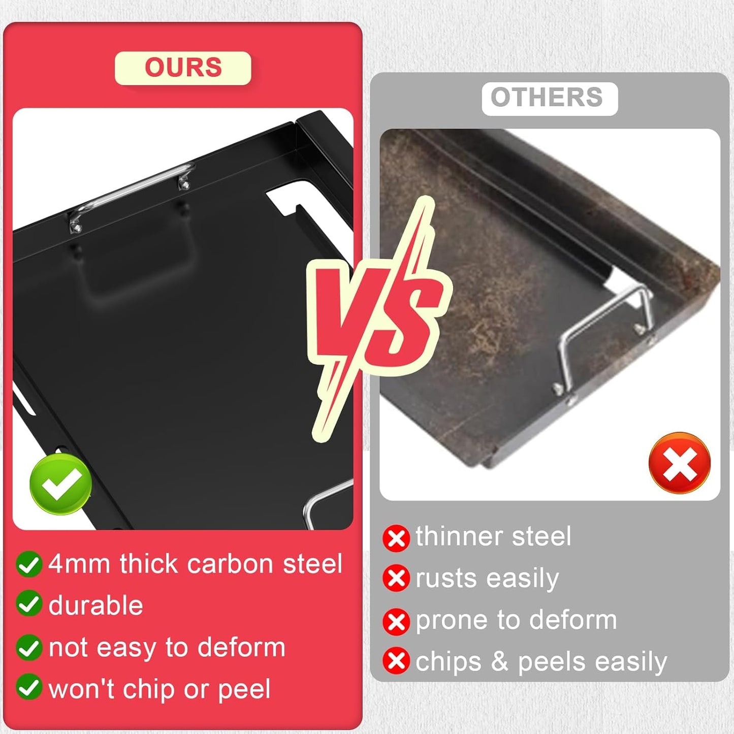 Spirit 200 Full Size Griddle Inserts for Weber GS4 Spirit II & I 200 Series 2-Burner E-210 E-220 S-220 S-210 S-215 Gas Grill Parts, Carbon Steel Flat Top Griddle Plate for Weber 7637 64815 Grate