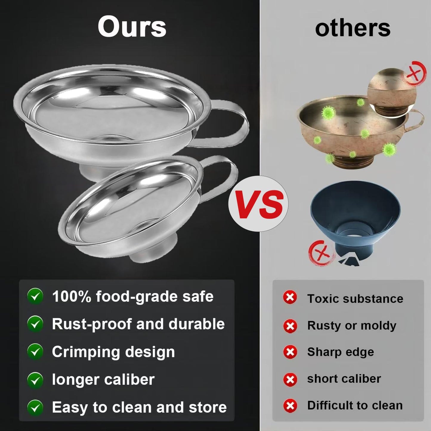 Stainless Steel Food Canning Funnels for Kitchen Use,Wide Mouth Funnel for Regular Mason Jar,Large Canning Supplies Kit for Filling Bottle(2pcs funnels,Strainer,mesh,Dispensing Funnel)