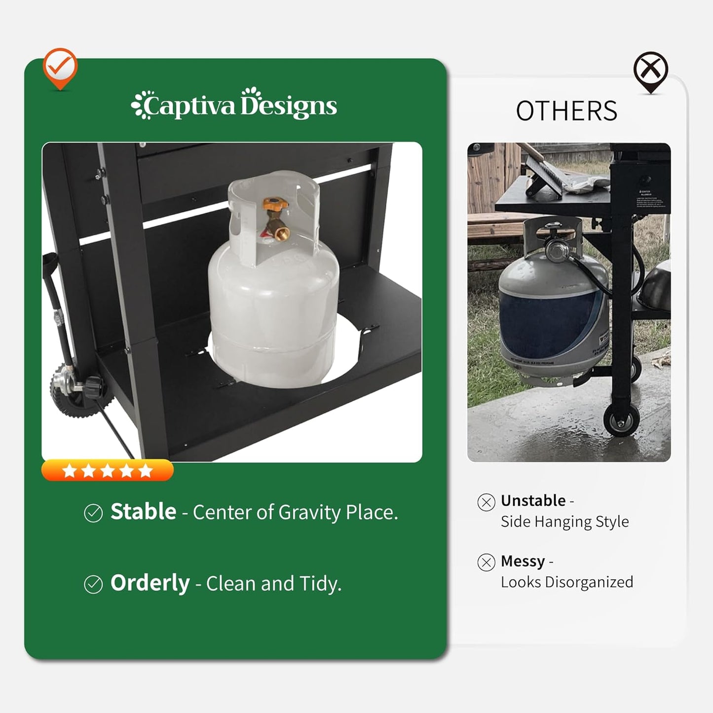 Captiva Designs 27 in Flat Top Griddle Grill with Ceramic Coated Cast Iron Pan, 3-Burner Propane Gas Griddle Grill, 33,000 BTU Output Flattop Grills for Outdoor Barbecue, Cooking and Party