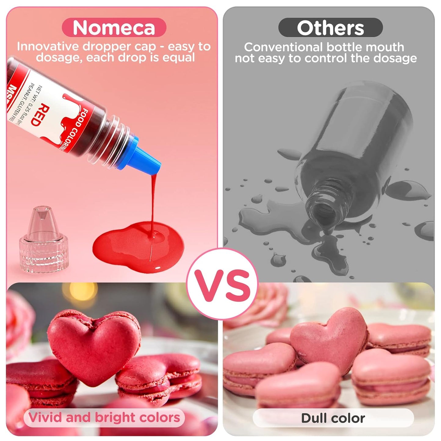 12 Color Food Coloring Set - Vibrant Liquid Food Colors Frosting Dye Tasteless for Baking, Cake Decorating, Easter Egg, Royal Icing, Fondant, Macaron - 0.25 Fl. Oz Bottles