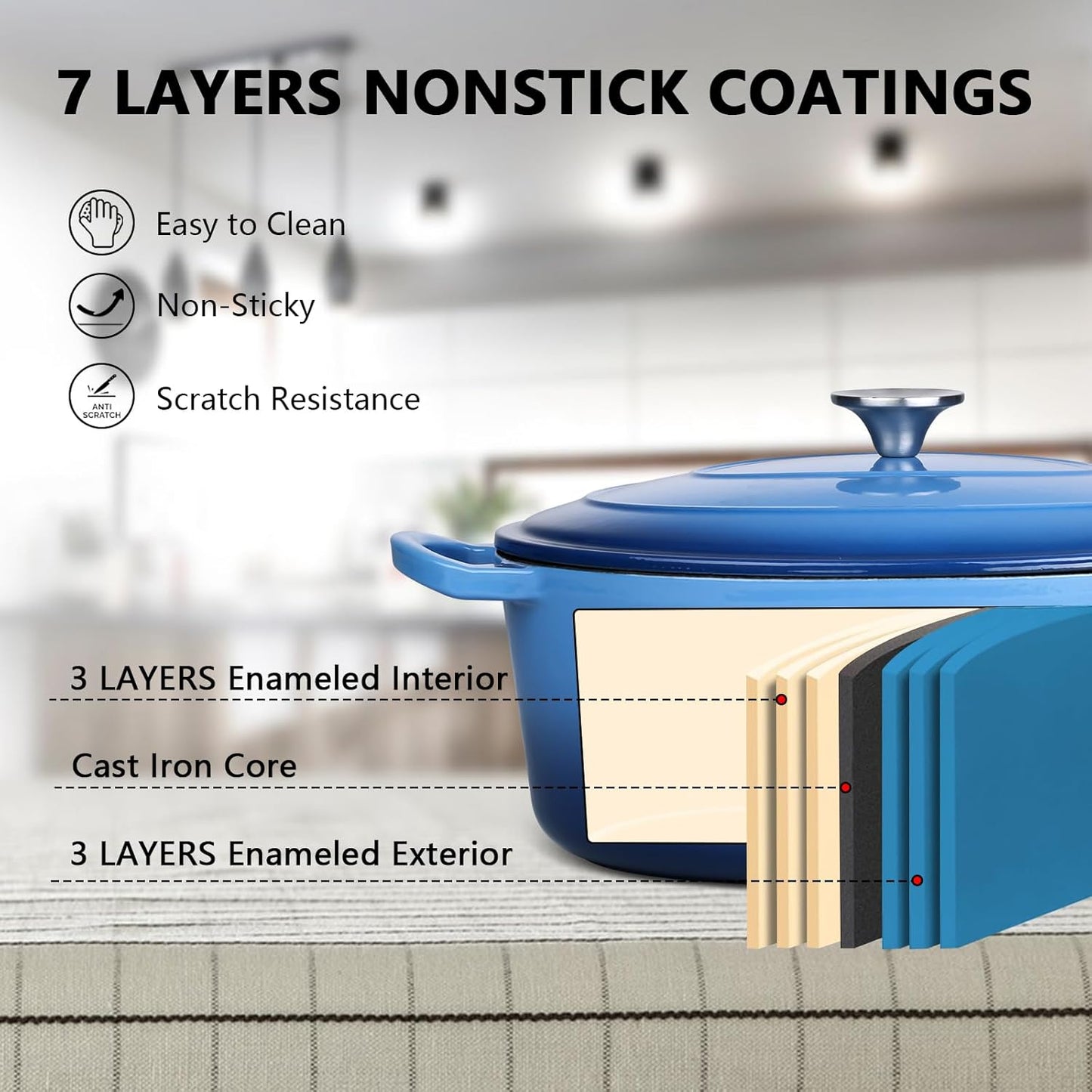 5QT Oval Dutch Oven Pot with Lid, Leonyo 5 Quart Enameled Oval Cast Iron Dutch Oven for Sourdough Bread Breaking, Heavy Duty Cookware for Braising, Stews, Roasting, Blue