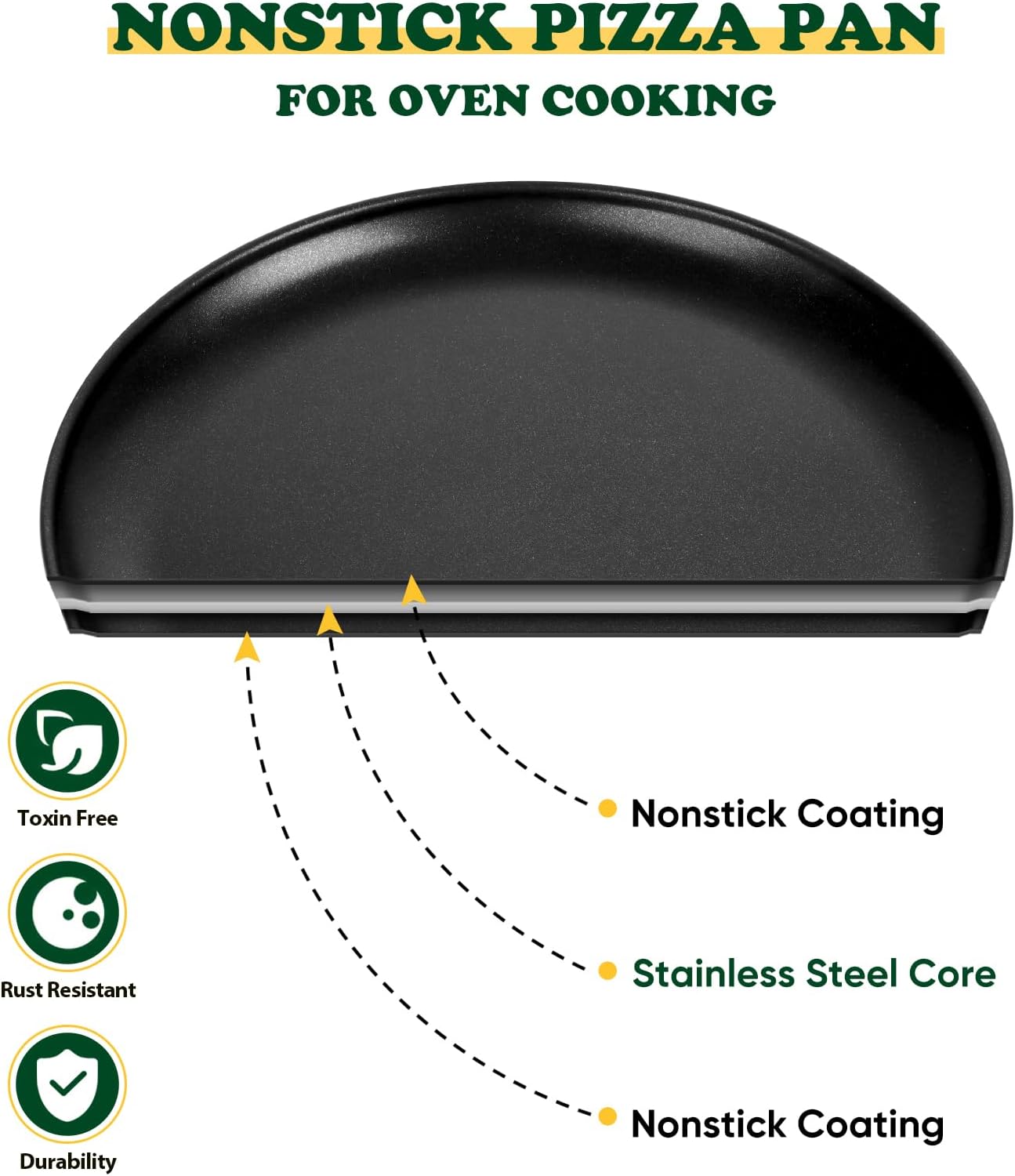 E-far 12 Inch Pizza Pan Set of 2, Nonstick Pizza Pie Pan Tray Platter, Metal Round Baking Sheet Cooking Pan for Oven, Durable & Stainless Steel Core