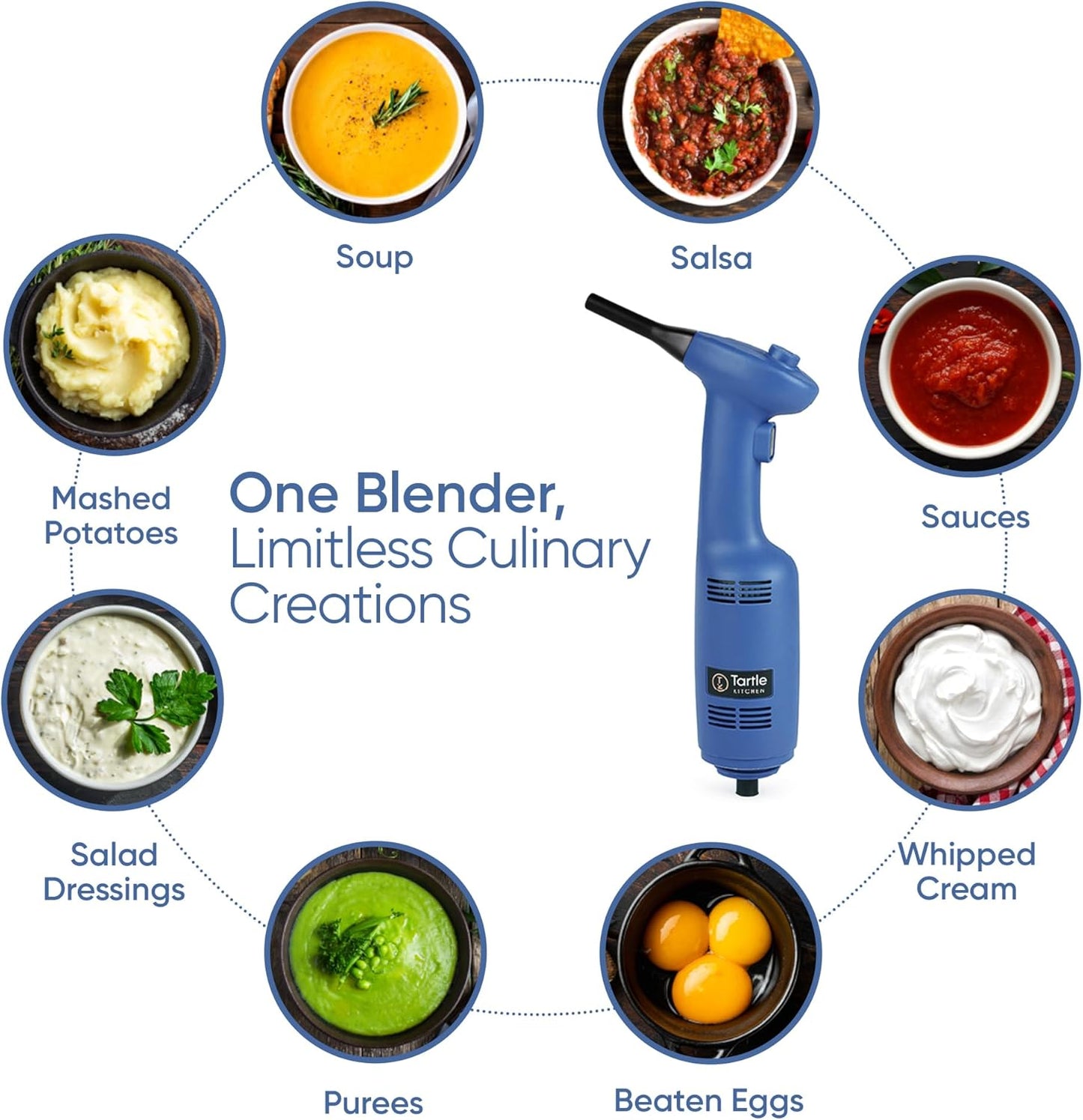 Commercial Immersion Blender, Hand Held Blender, 350W 4000-20000RPM, Stainless-Steel, 10 inch Removable Shaft with Variable Speed -2025 upgrade