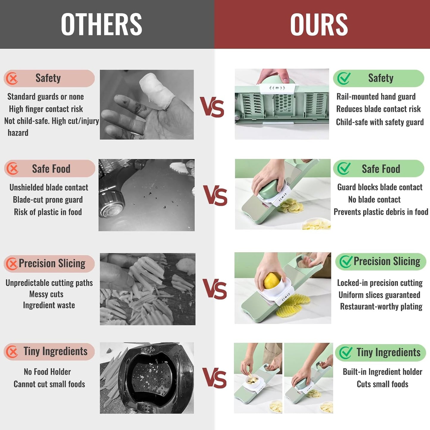 Multi-Purpose Mandoline Slicer with Slide-On Hand Guard - Vegetable Chopper, Potato/Onion/Garlic Slicer, Kitchen Grater(Multi-Color) (Seafoam green, 5-in-1)