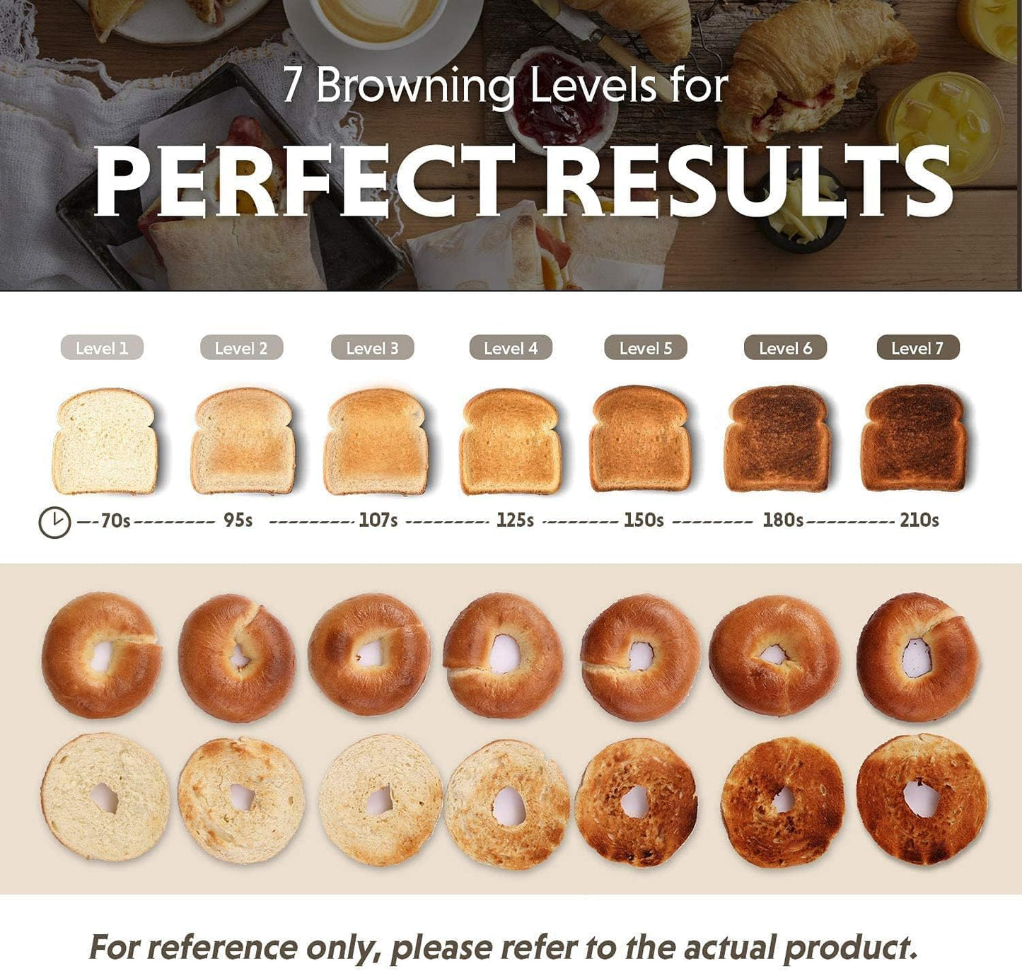 BUYDEEM DT640 4-Slice Toaster, Extra Wide Slots, Retro Stainless Steel with High Lift Lever, Bagel and Muffin Function, Removal Crumb Tray, 7-Shade Settings,Pink