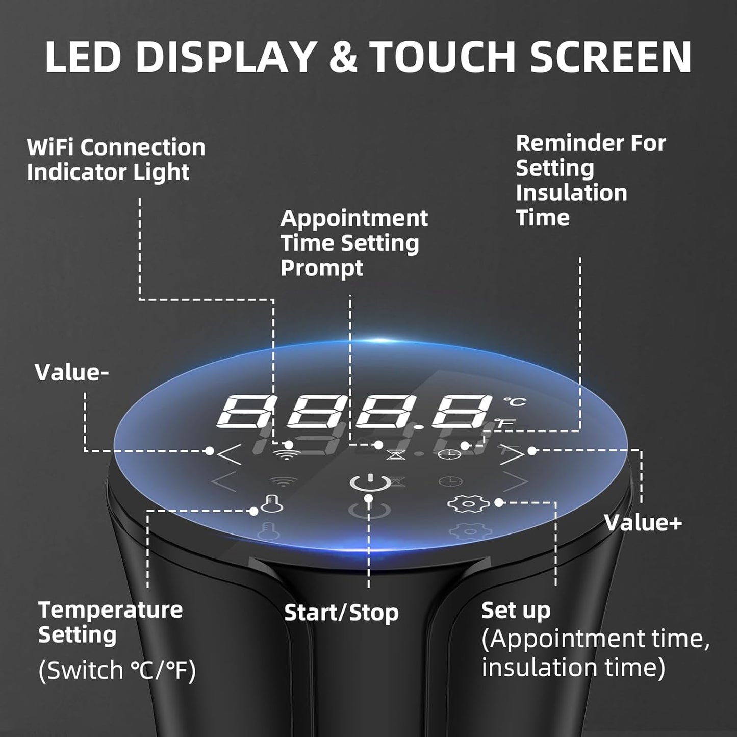 5G WIFI Sous Vide Machine|1100 Watts Sous Vide-Precision Cooker with Bag, Recipes| Thermal Immersion Circulator, Fast Heating with Accurate Temperature and Timer, LED Touch Screen/APP Control,Black