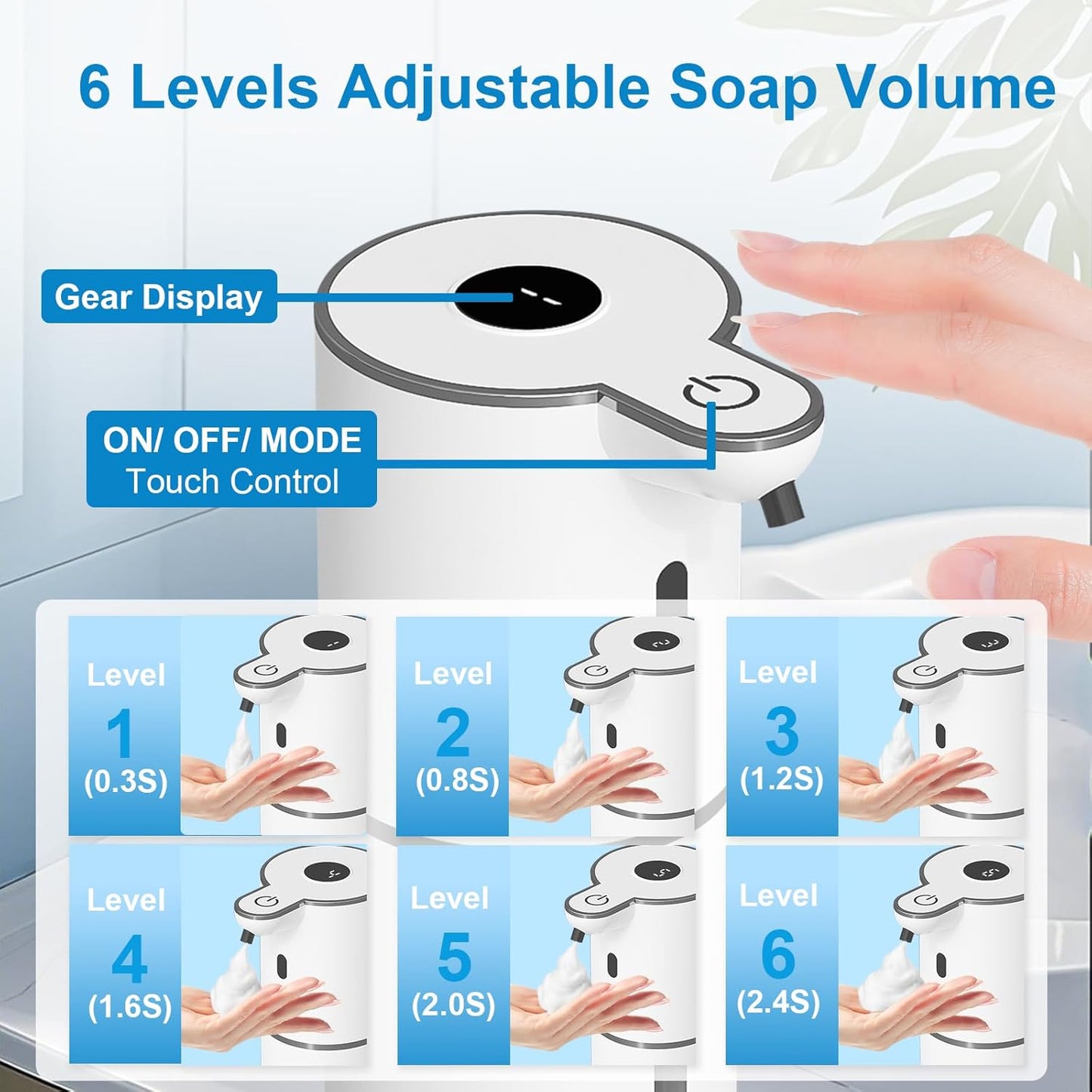 2 Pack Automatic Foaming Soap Dispenser Touchless, USB Rechargeable Smart Hand Soap Dispenser, 6-Level Adjustable, 12.8oz/380mL Wall Mount for Bathroom Kitchen Dish Soap