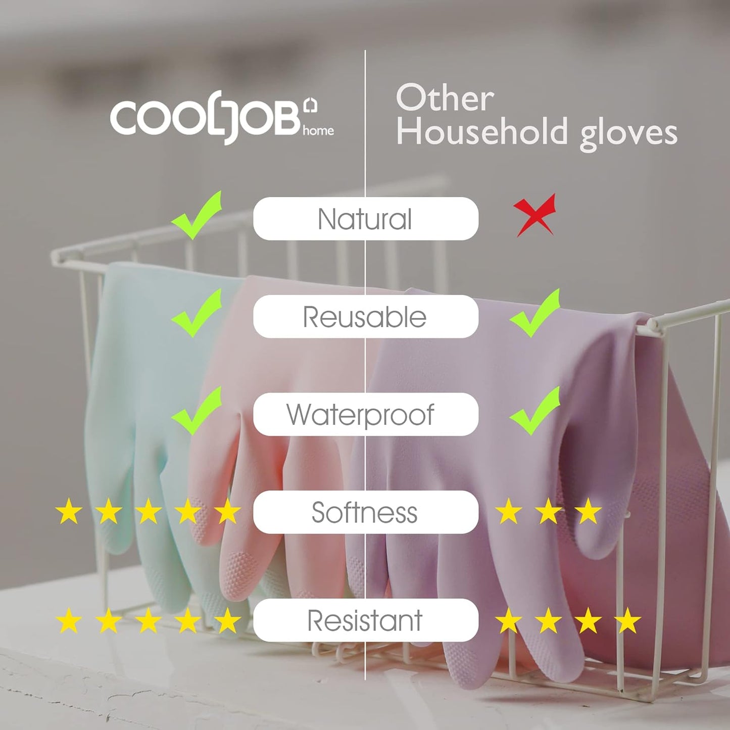 COOLJOB Medium Reusable Rubber Dishwashing Cleaning Gloves for Kitchen Bathroom, Non-Slip Grippy Long Dish Washing Gloves with Flocked Cotton Liner, Flexible Durable & Waterproof, Mint Green, 1 Pair