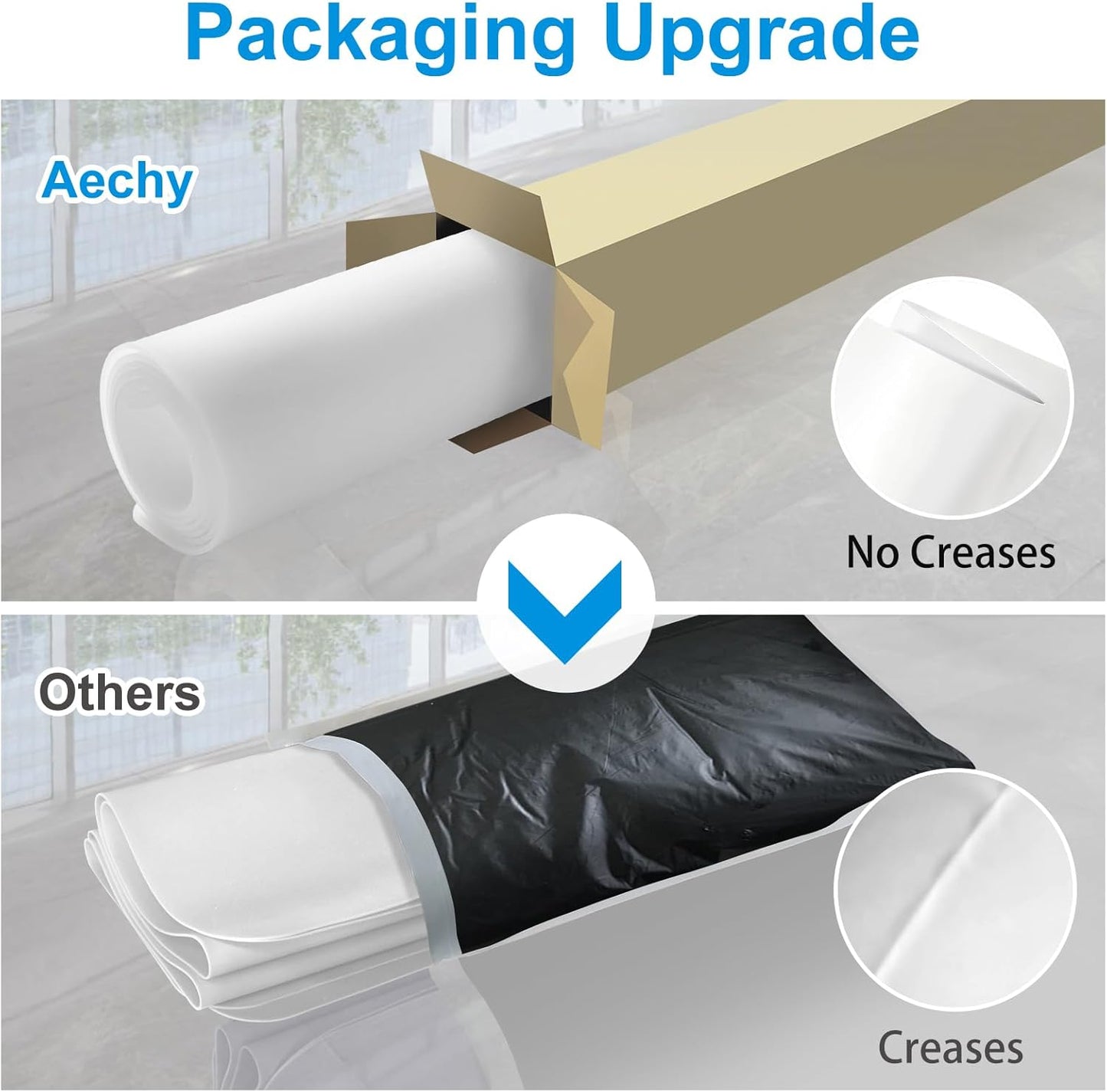 AECHY Silicone Mats for Kitchen Counter 47"x23.6"x0.08”, Largest Heat Resistant Mat Shipped Rolled Up Kitchen Island Silicone Countertop Protector Mat Nonslip Extra Large Counter Mat, Translucent