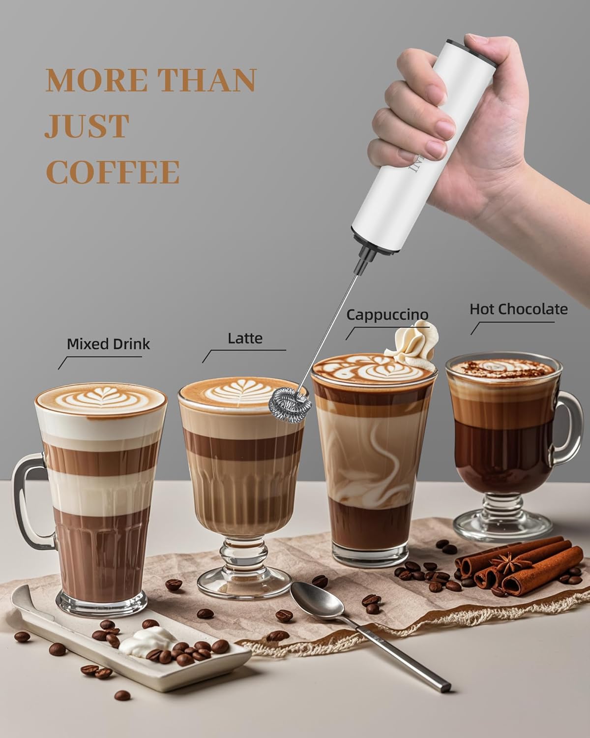 Milk Frother Rechargeable with Cover - Coffee Frother Wand, Drink Mixer Handheld with 2 Detachable Stainless Whisks 2 Speed Adjustable for Latte, Cappuccino, Hot Chocolate, Egg, White