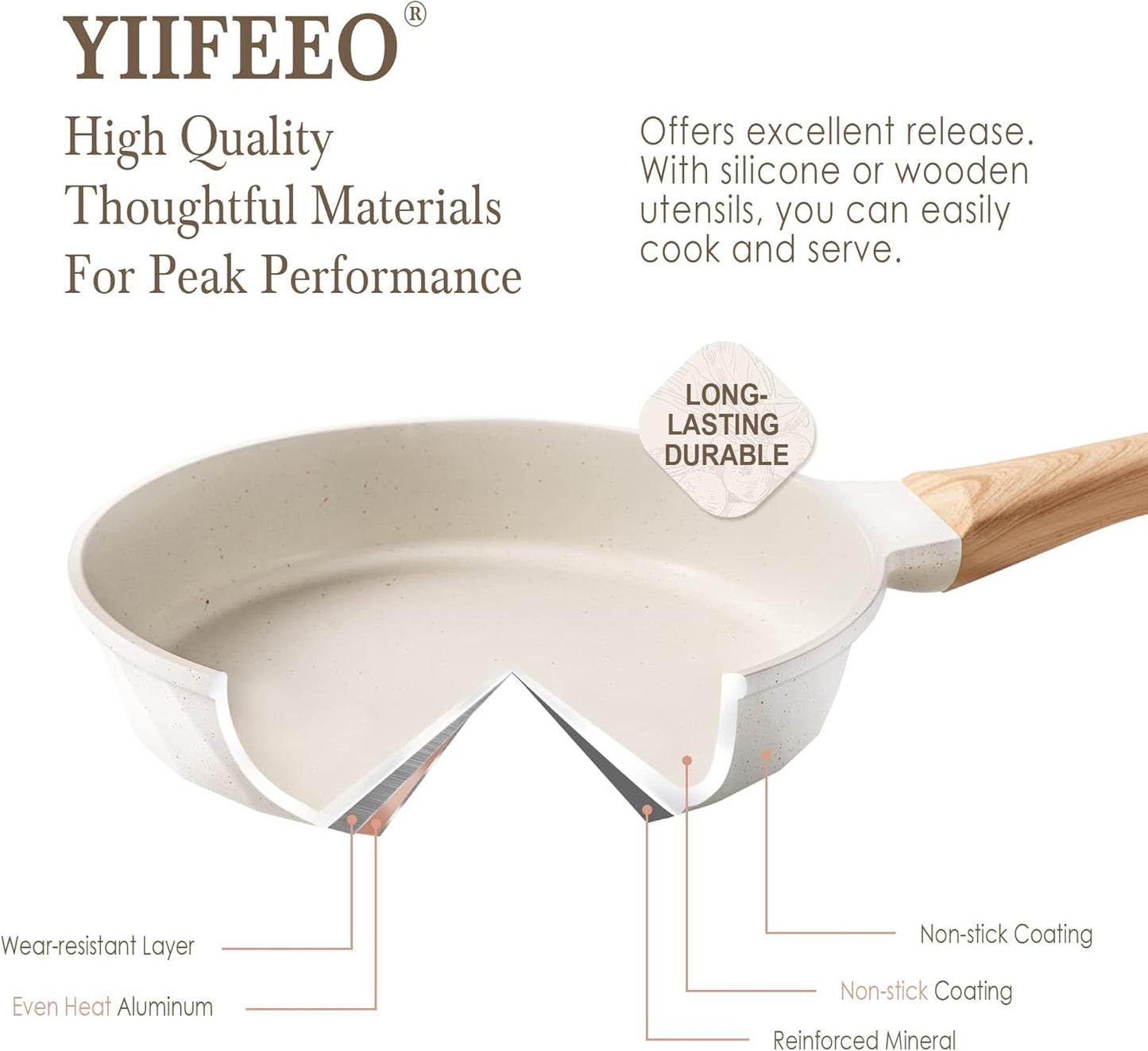 Non Stick Frying Pans - Granite Frying Pan Set Nonstick Frying Pan with Lid Egg Pan Omelette Pans for Cooking Pan Set, Kitchen Skillet Set Induction Cookware Chef's Pan Gift, 8", 9.5" &11"