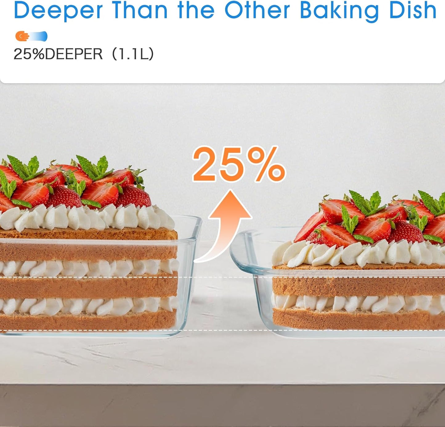 NUTRIUPS 1.1QT Square Glass Baking Dish with Lid, 6×6 inches Deep Small Baking Dish with Lid, Square Glass Baking Dishes for Oven