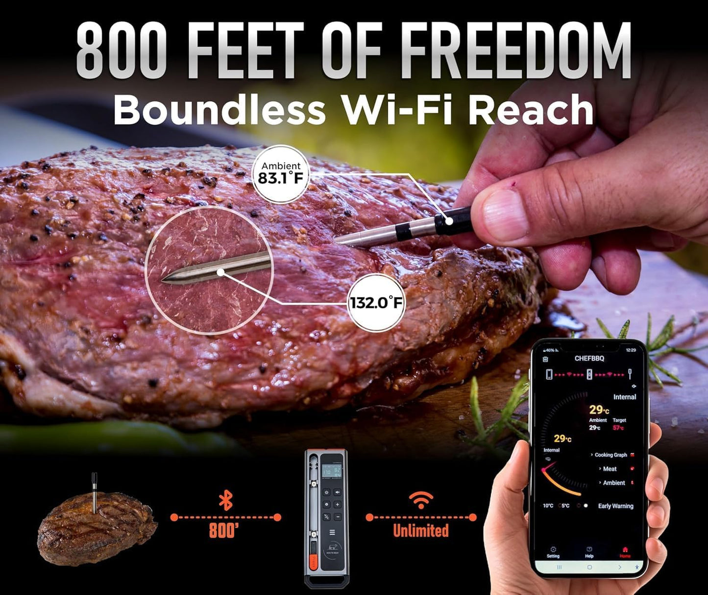WiFi and Bluetooth Meat Thermometer Digital Wireless BBQ Set - Long Range Connection with Chef Knife, Fork, Meats Temperature Probe,Meat Thermometer Grilling, Smoking Cooking, BBQ Gift for Men