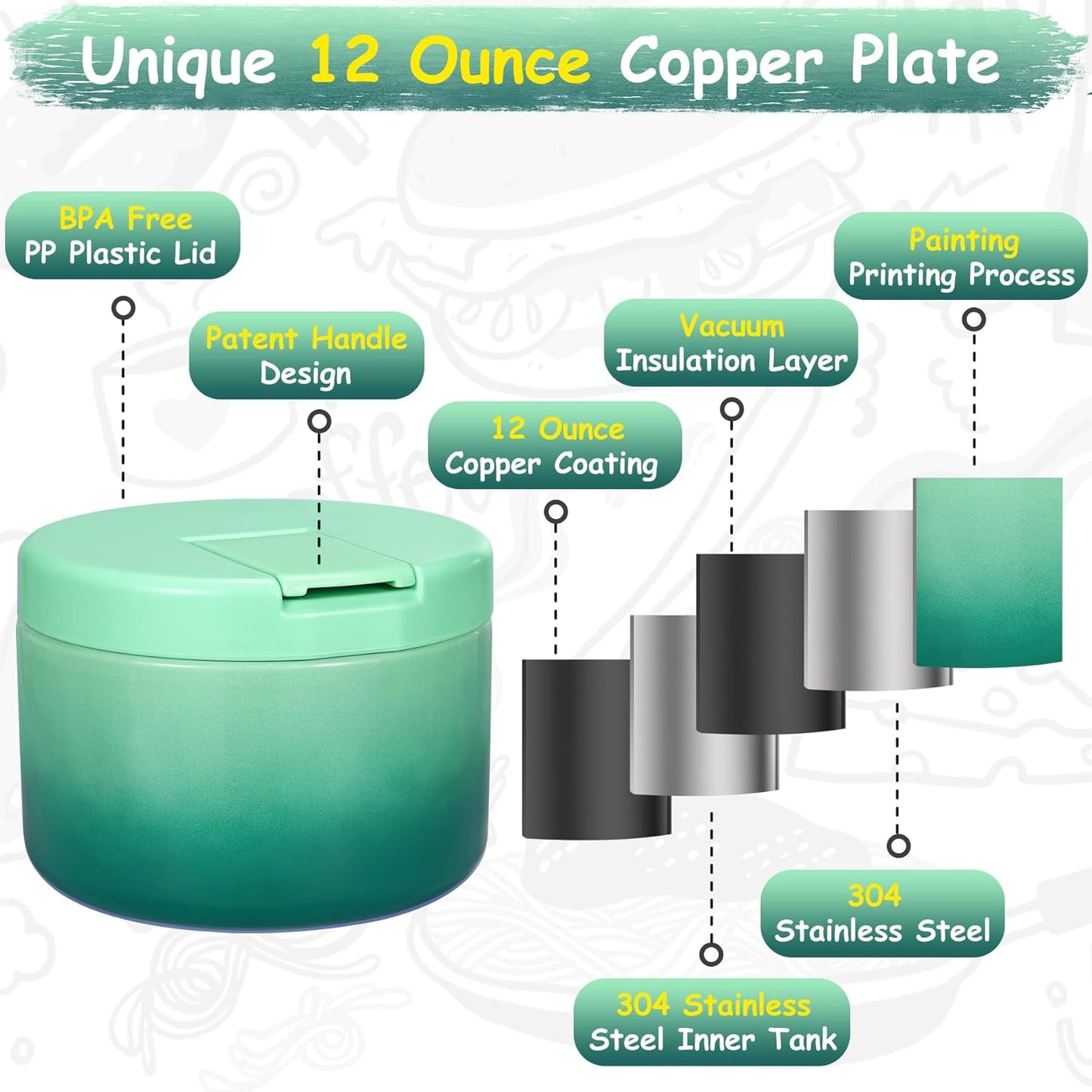 12oz Insulated Vacuum Food Jar with Buckle Lid Wide Mouth Soup Thermo for Hot Food Kids Leakproof Stainless Steel Lunch Container (Gradient Green, 12OZ)